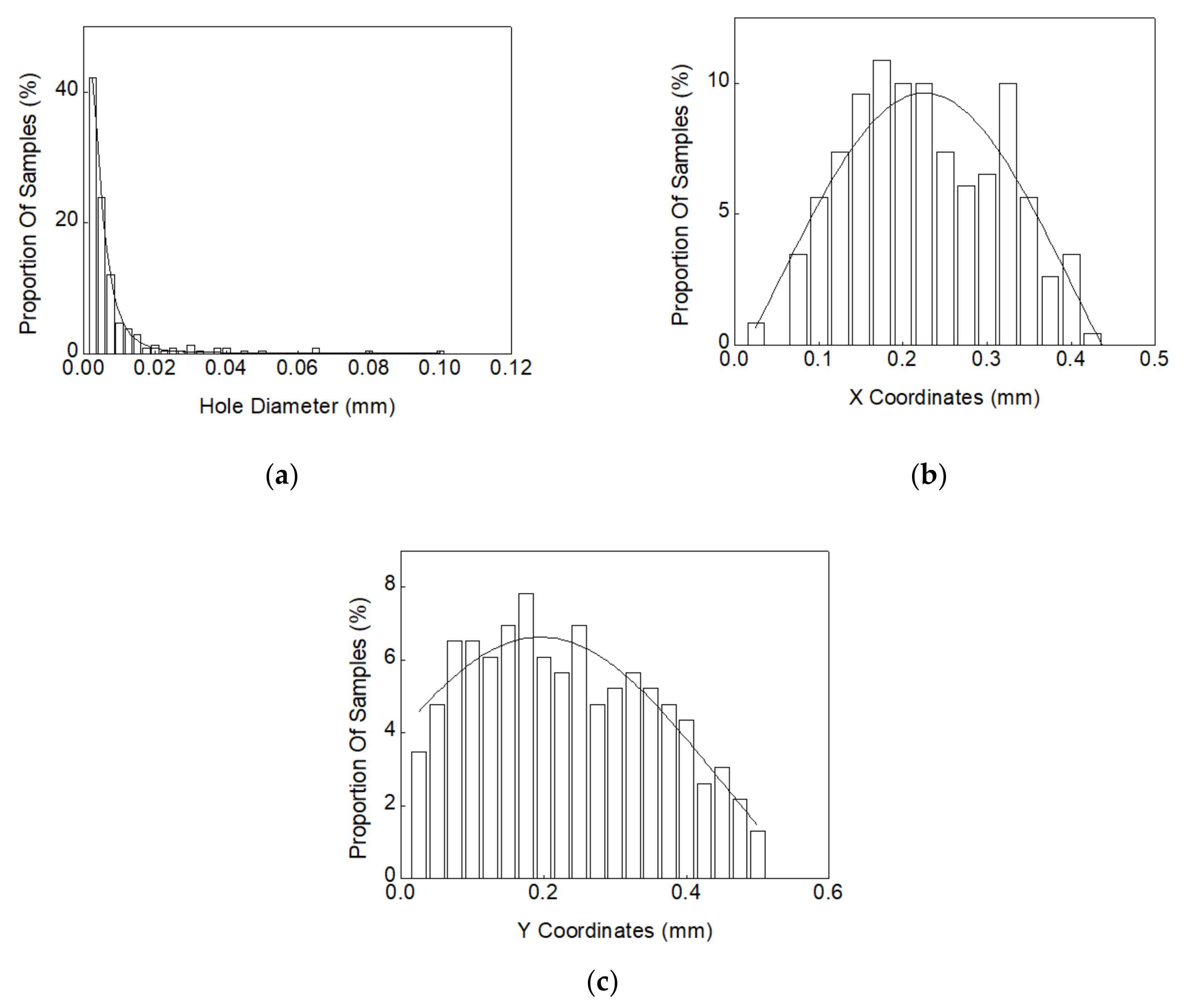 Materials 13 00094 g010