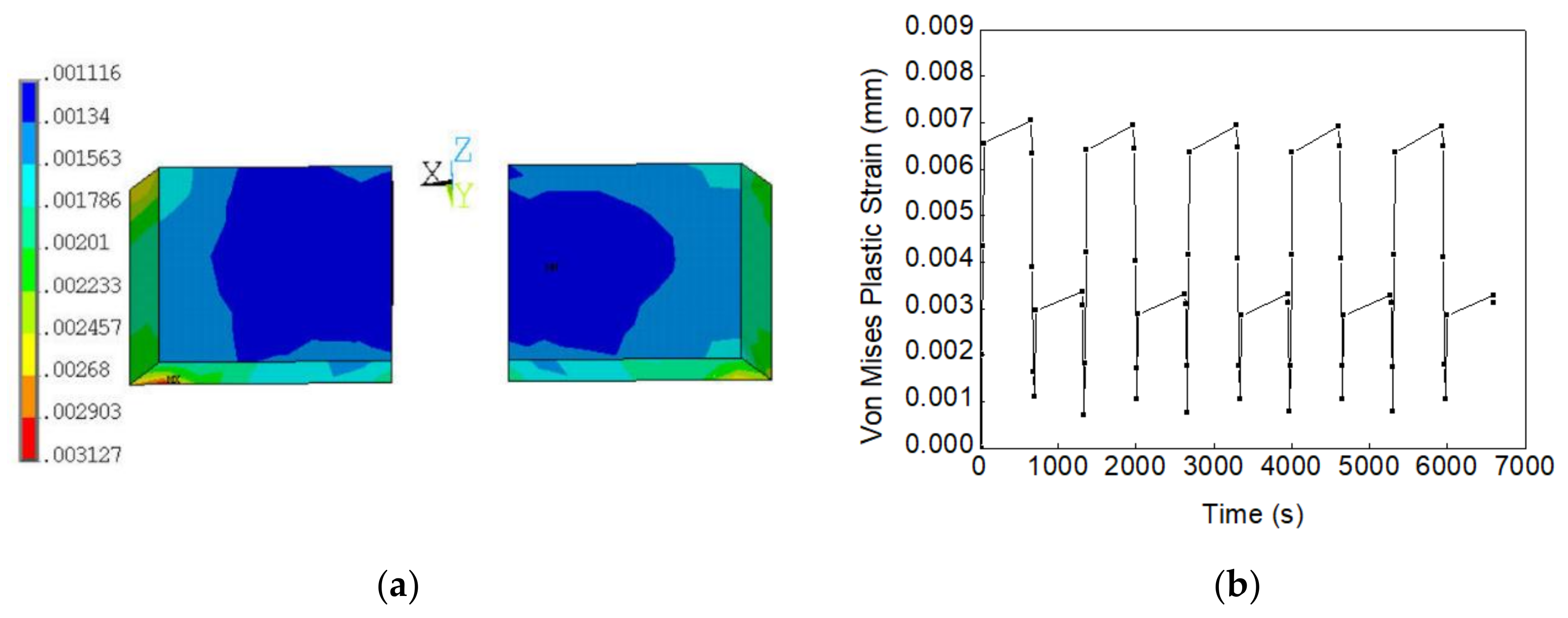 Materials 13 00094 g011