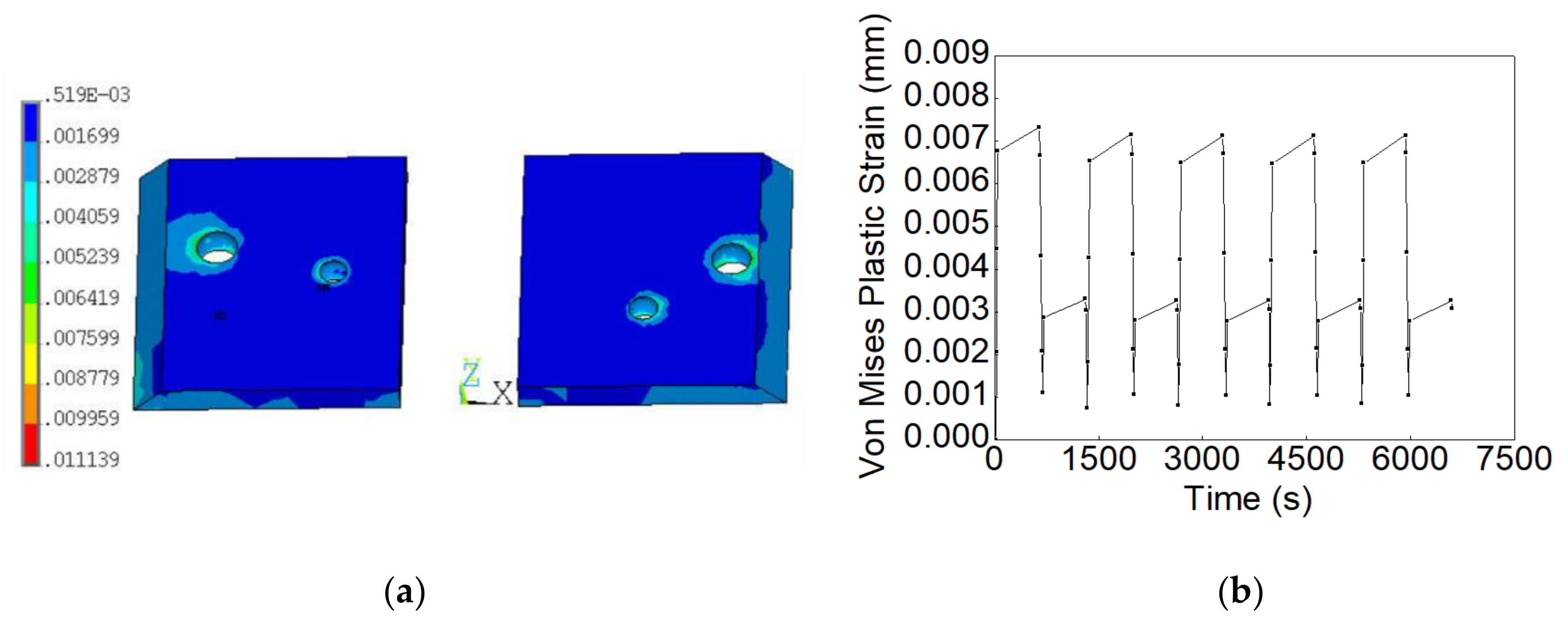 Materials 13 00094 g012