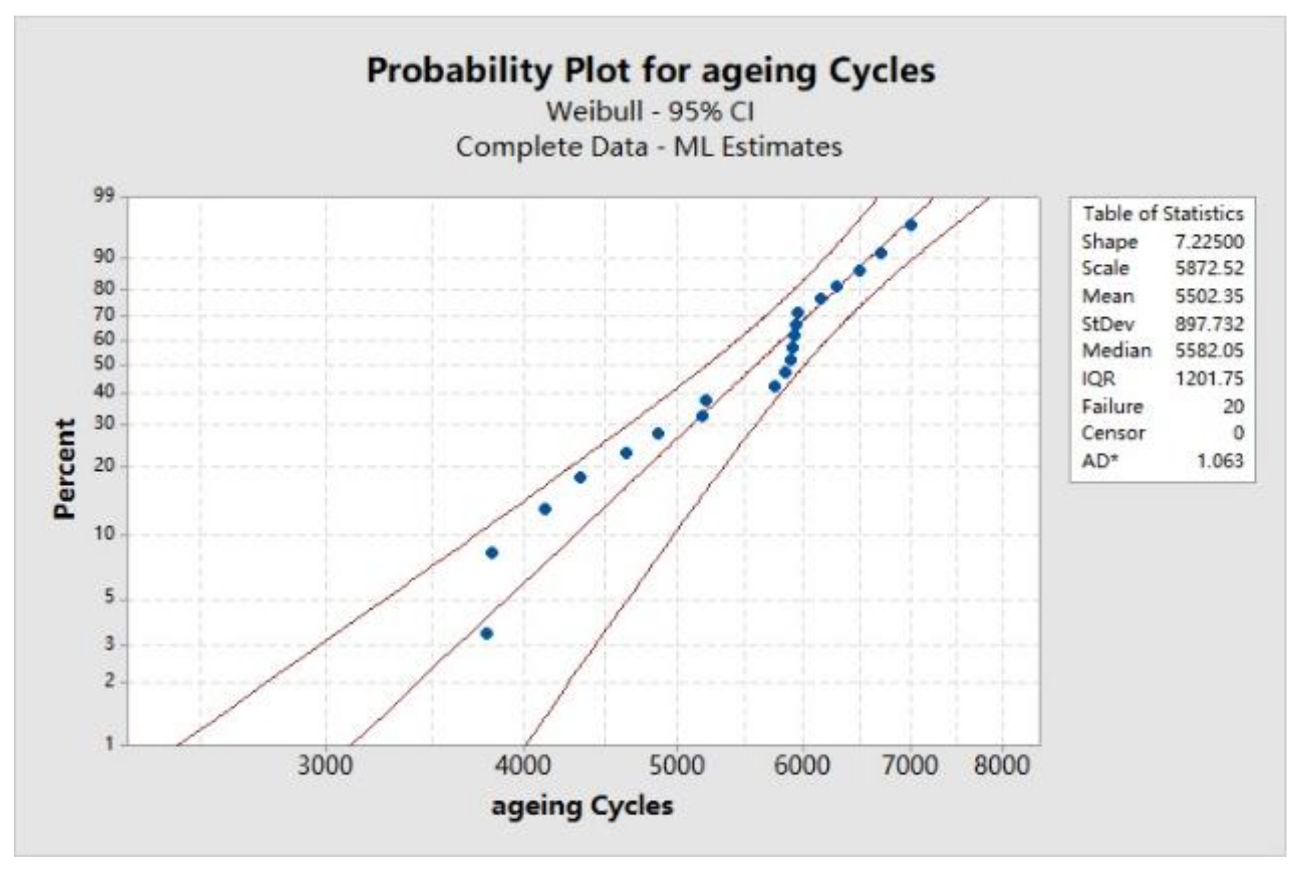 Materials 13 00094 g013