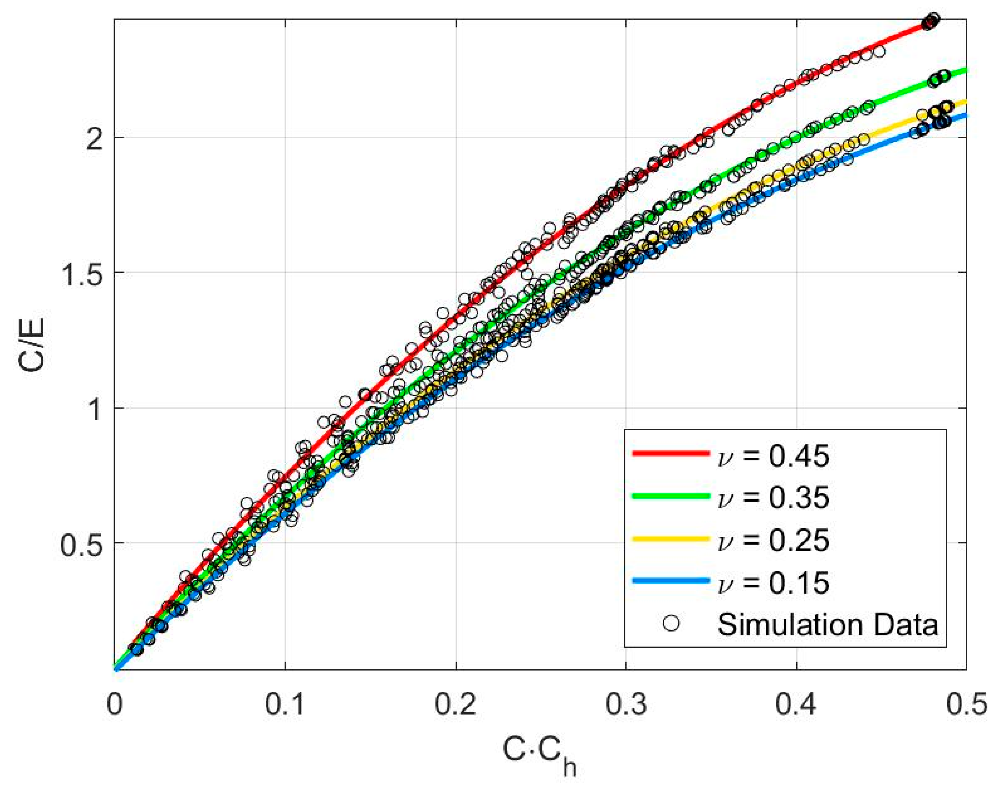 Materials 13 00097 g003