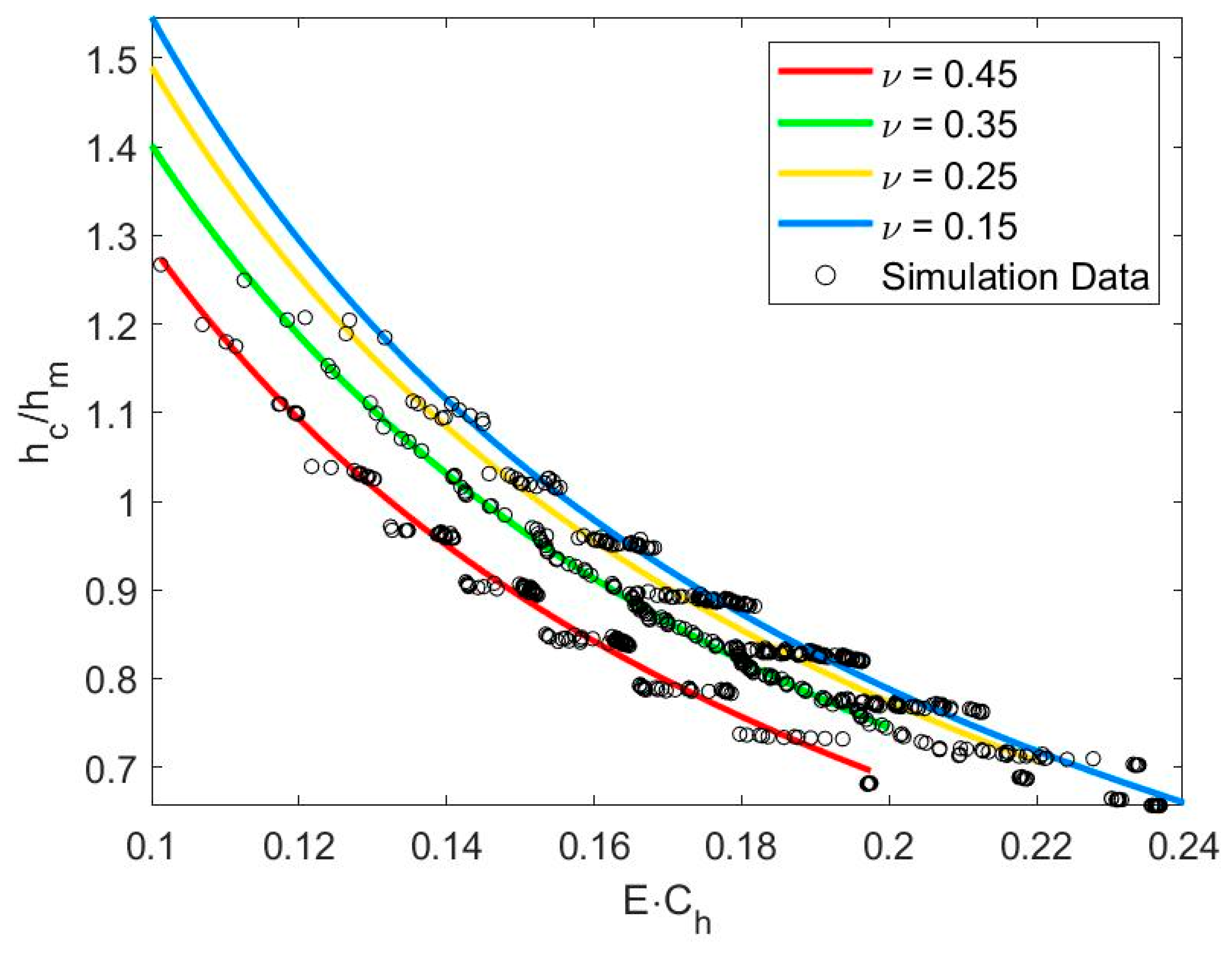 Materials 13 00097 g004