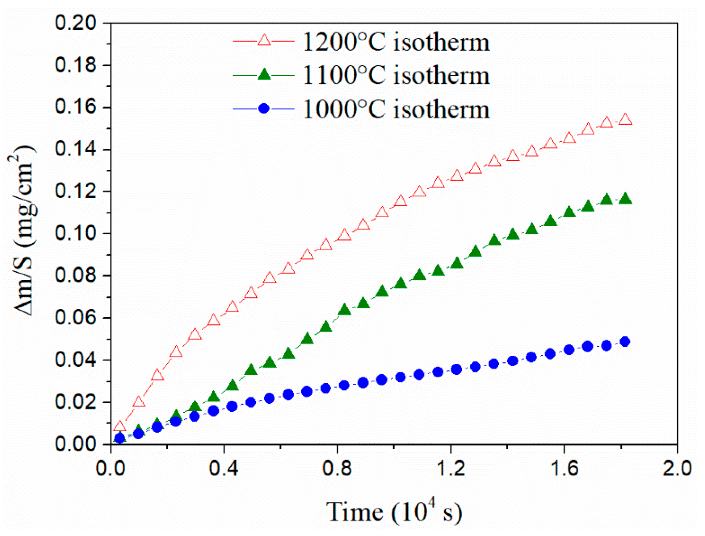Materials 13 00098 g007