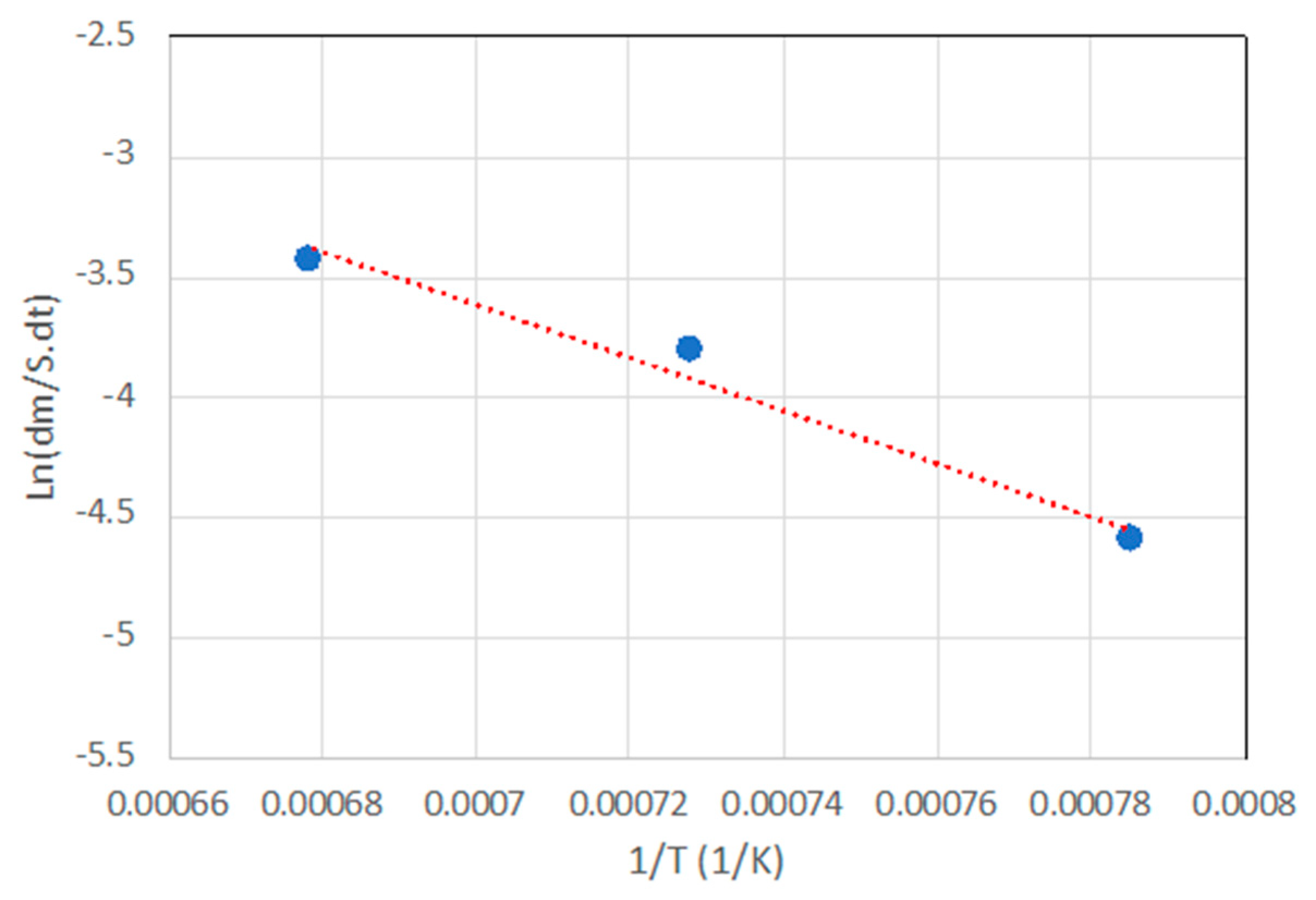 Materials 13 00098 g008