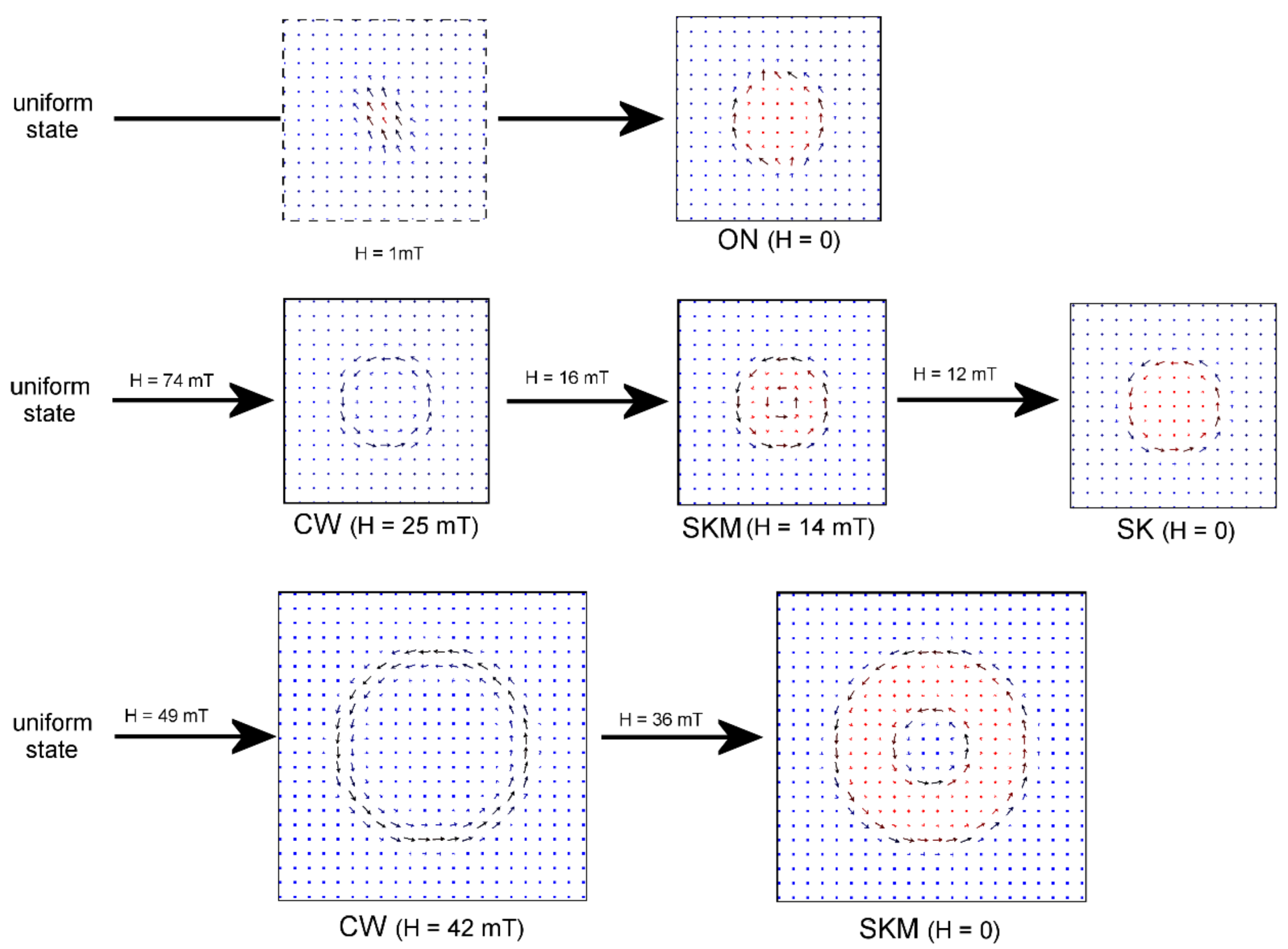 Materials 13 00099 g004 Materials 13 00099 g004