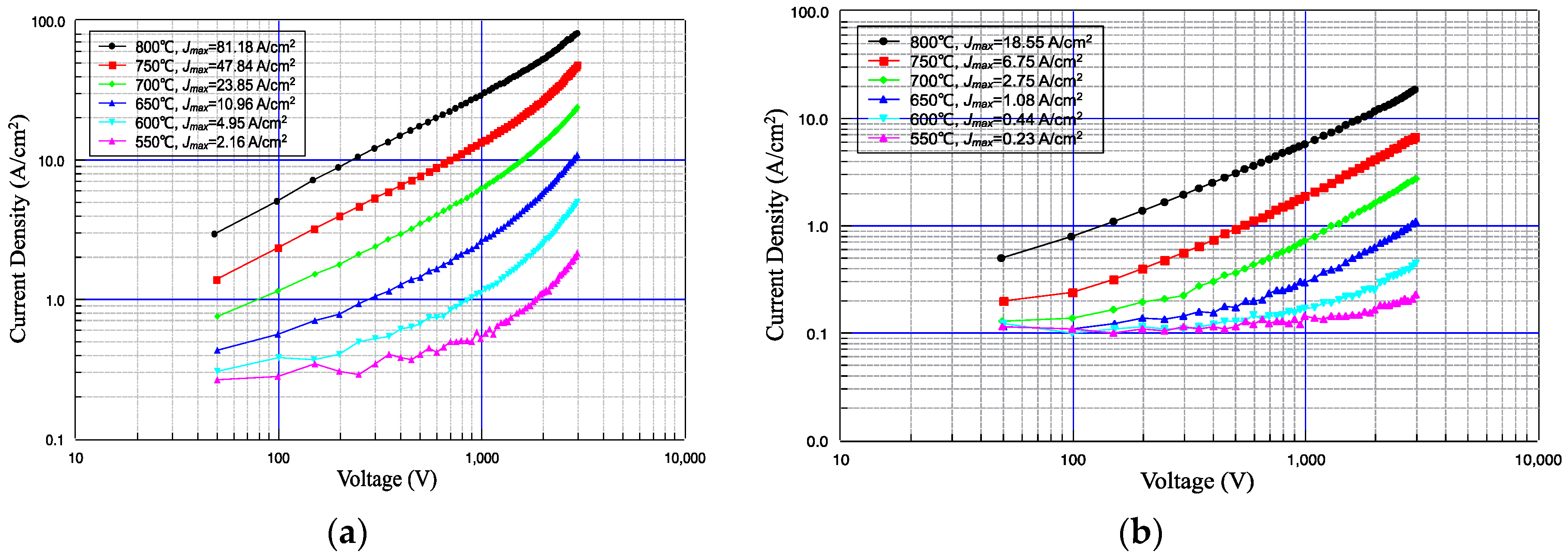 Materials 13 00100 g003