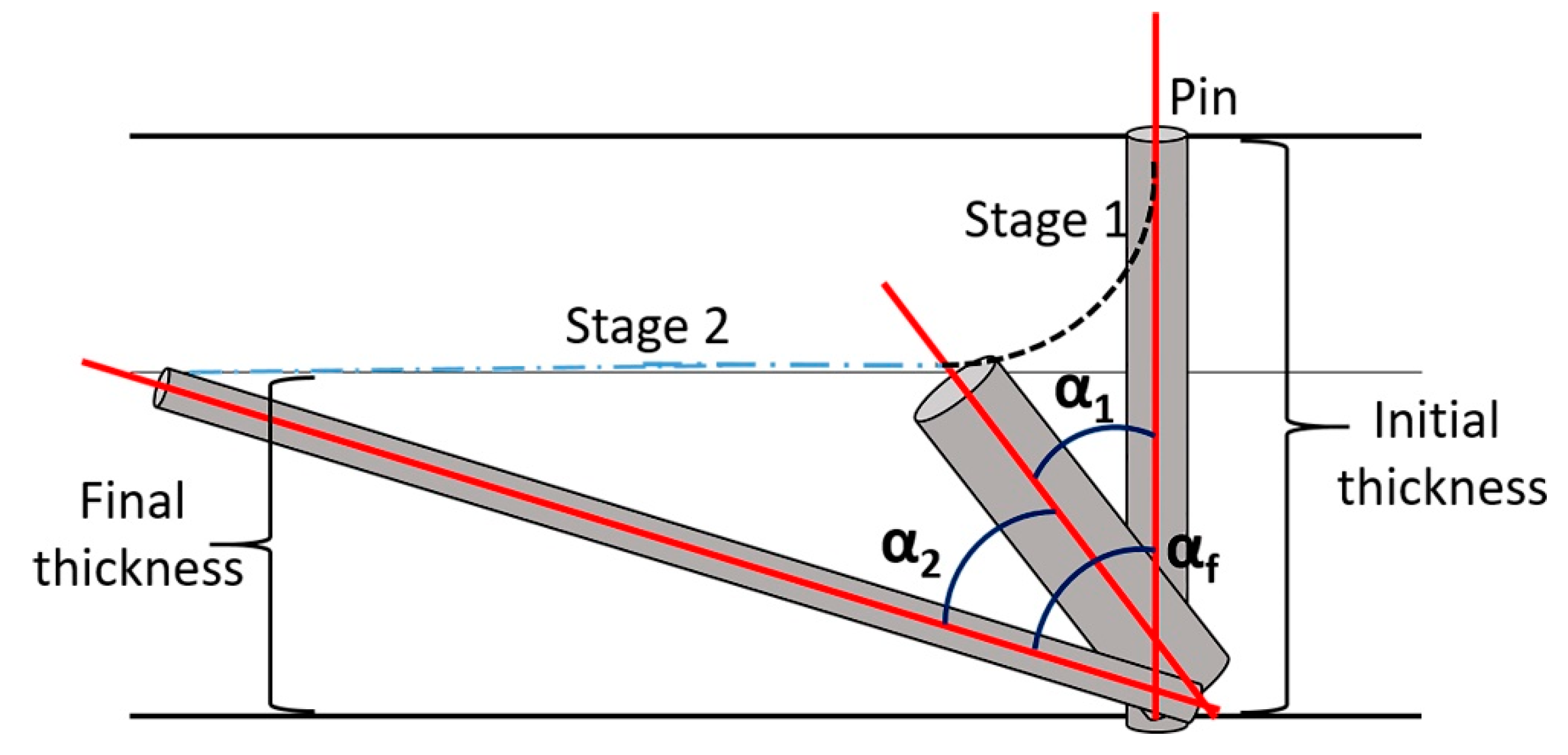 Materials 13 00101 g003