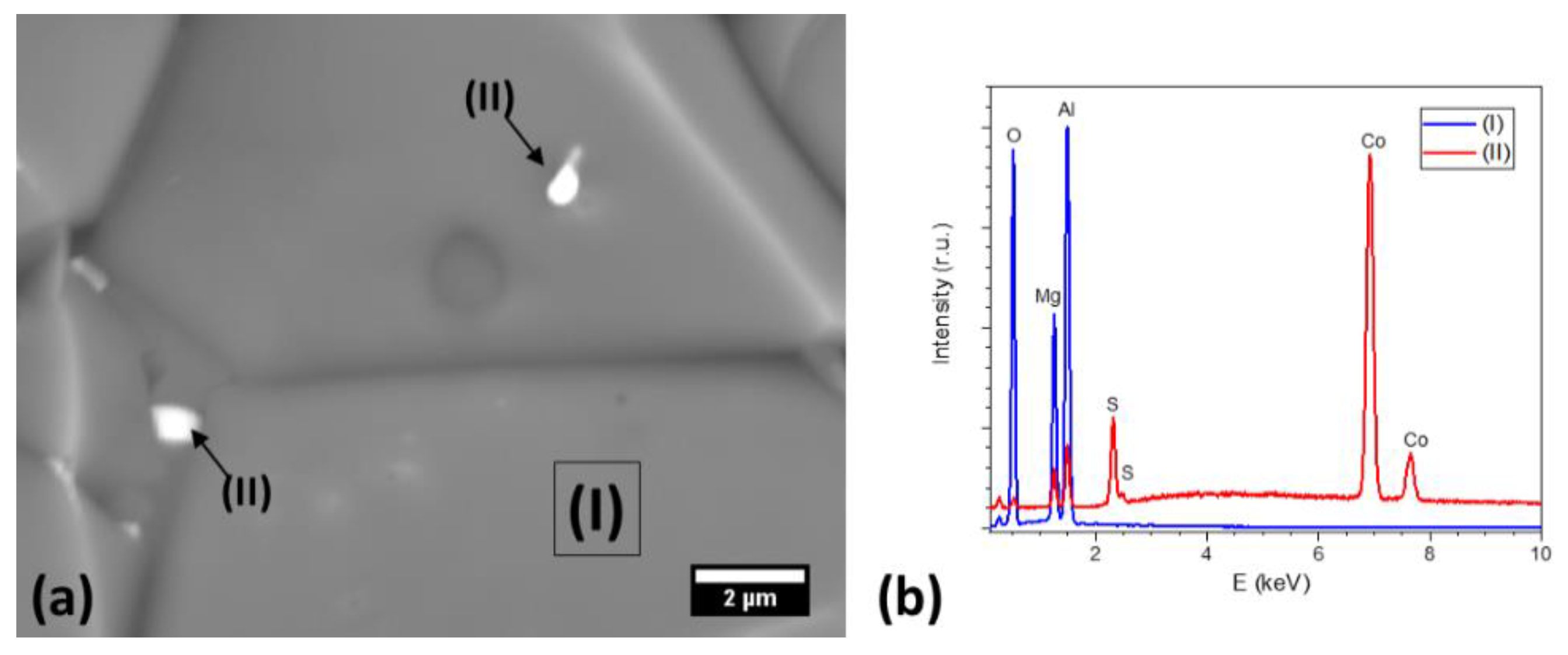 Materials 13 00102 g006