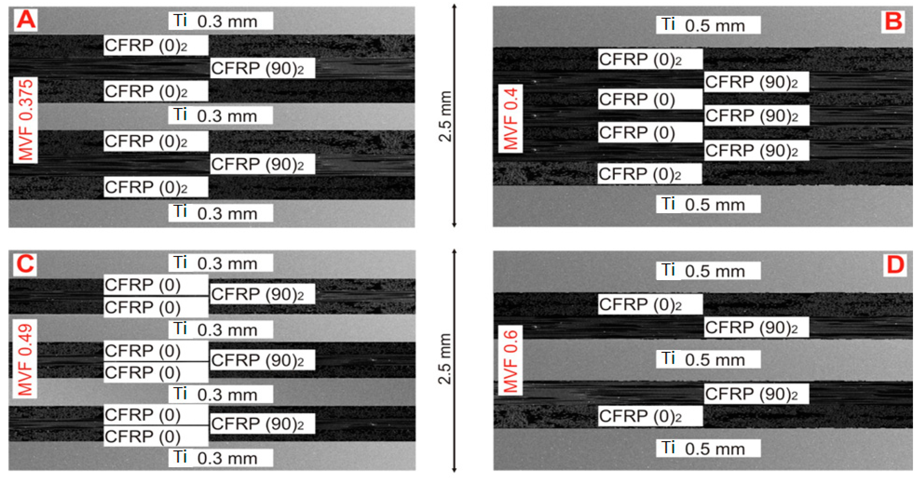 Materials 13 00103 g001