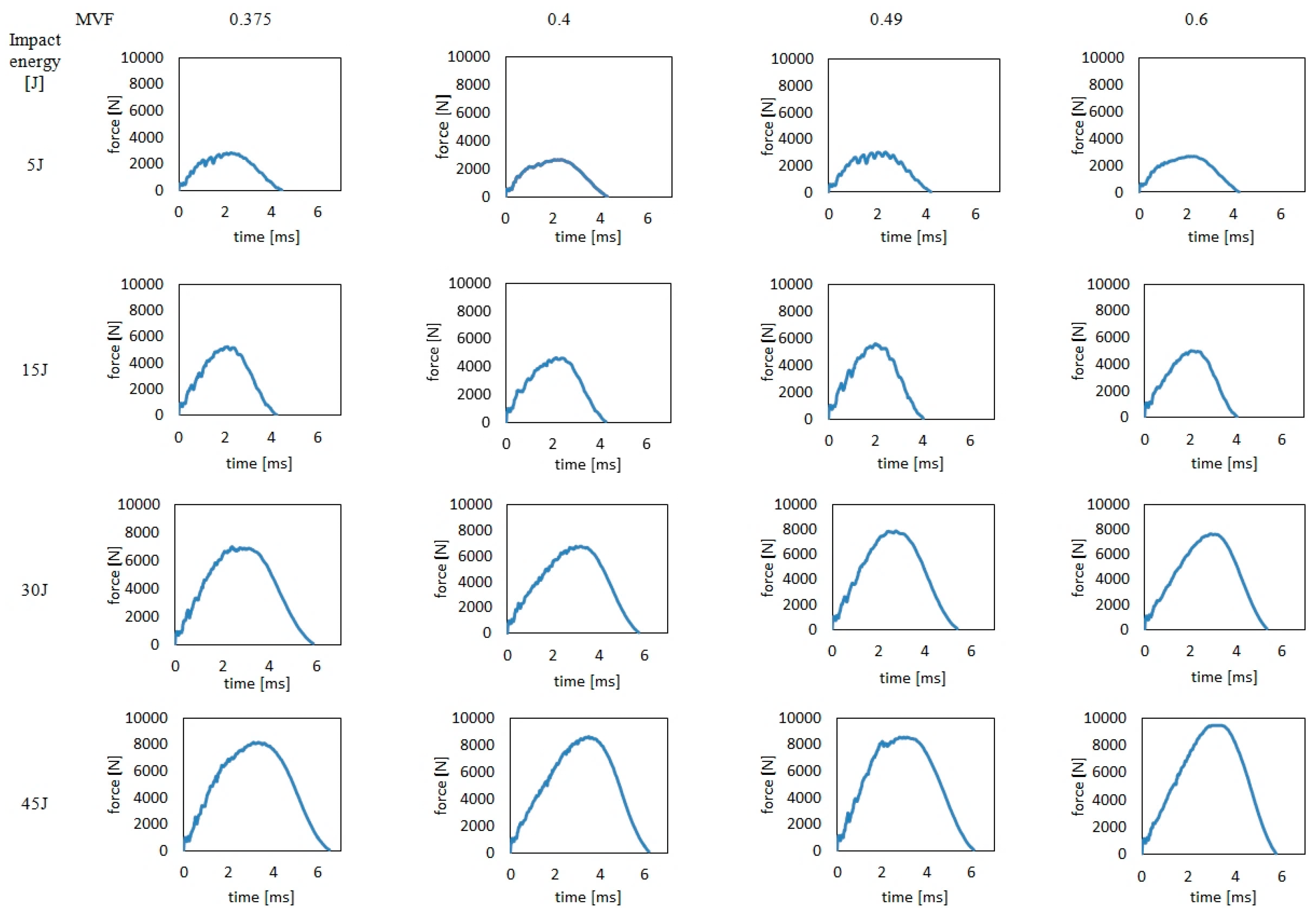 Materials 13 00103 g002