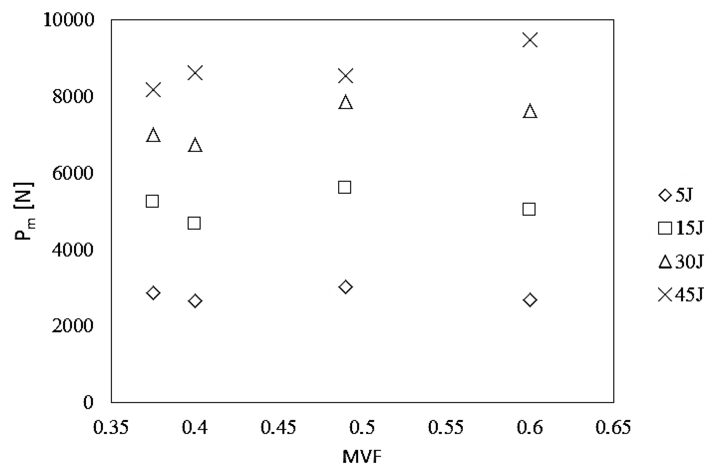 Materials 13 00103 g003