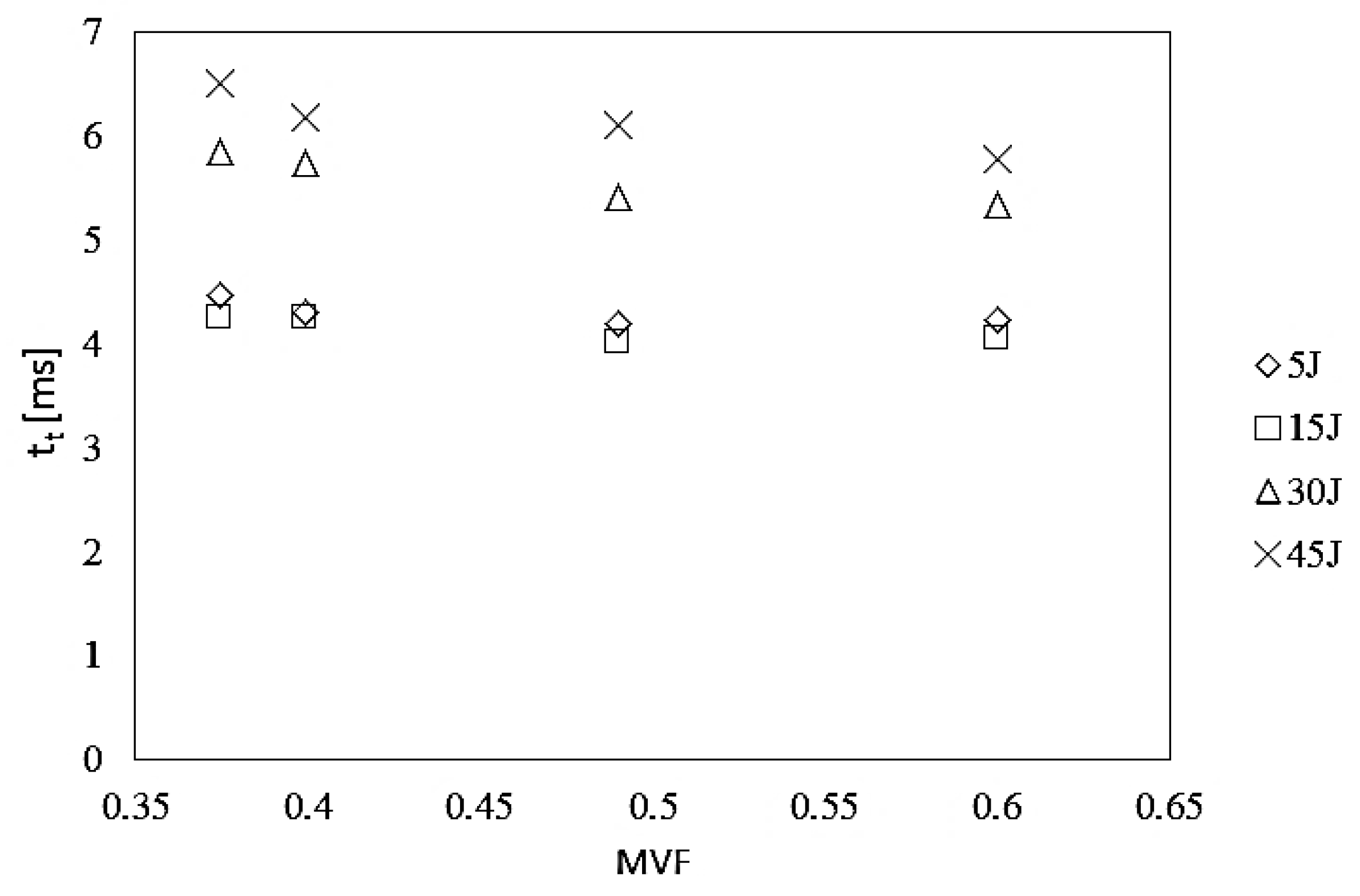 Materials 13 00103 g004