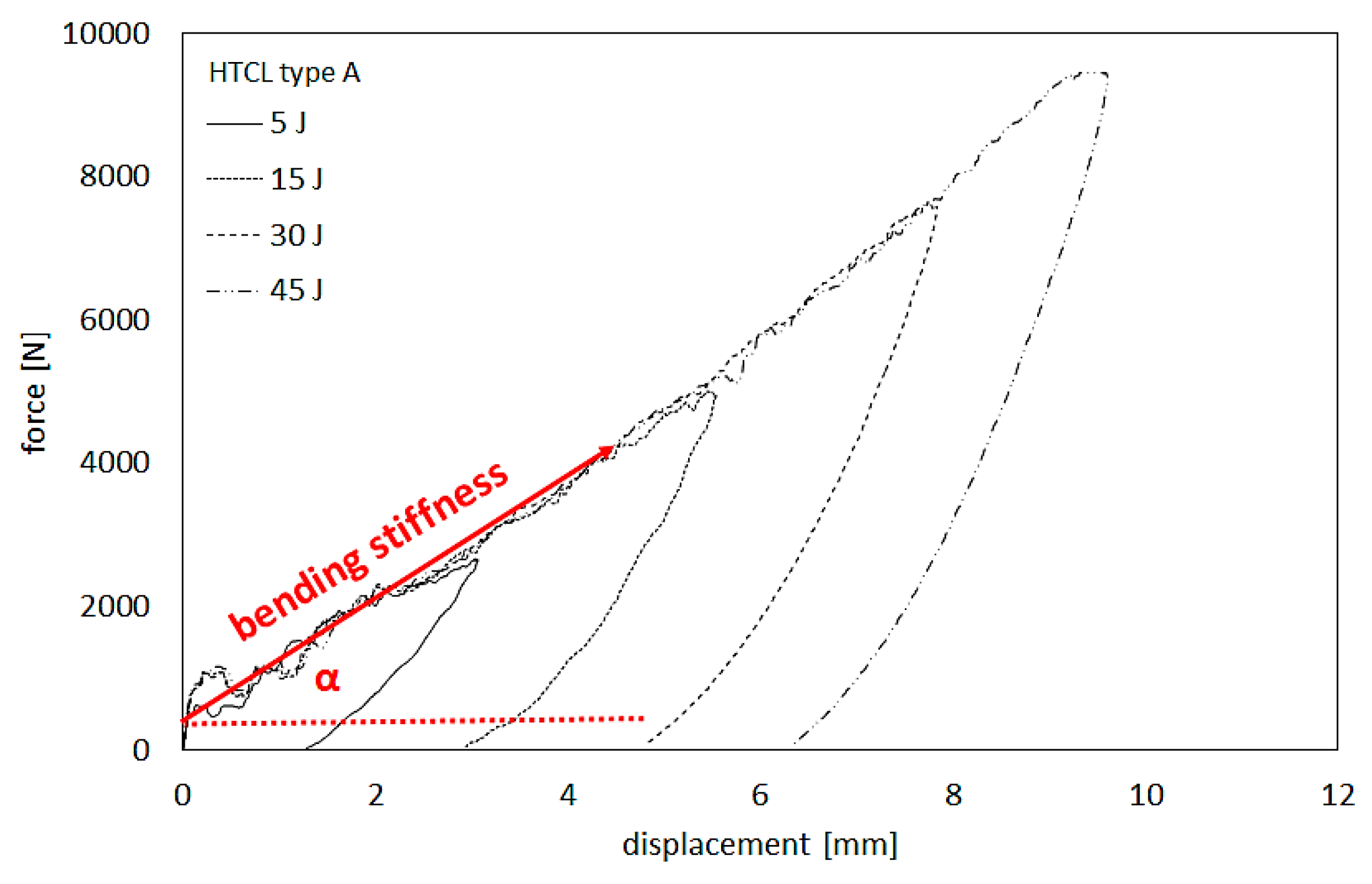 Materials 13 00103 g007