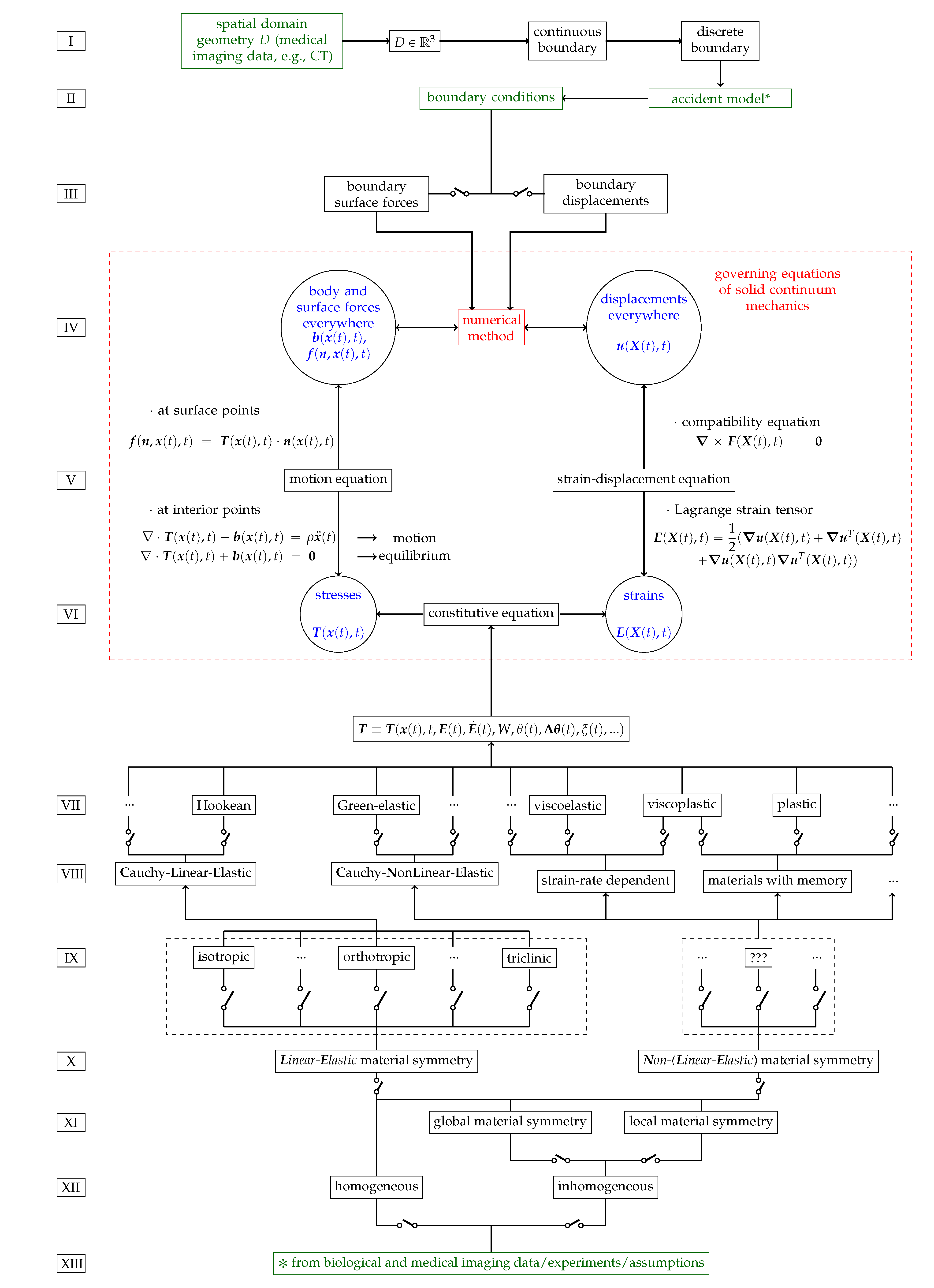 Materials 13 00106 g001