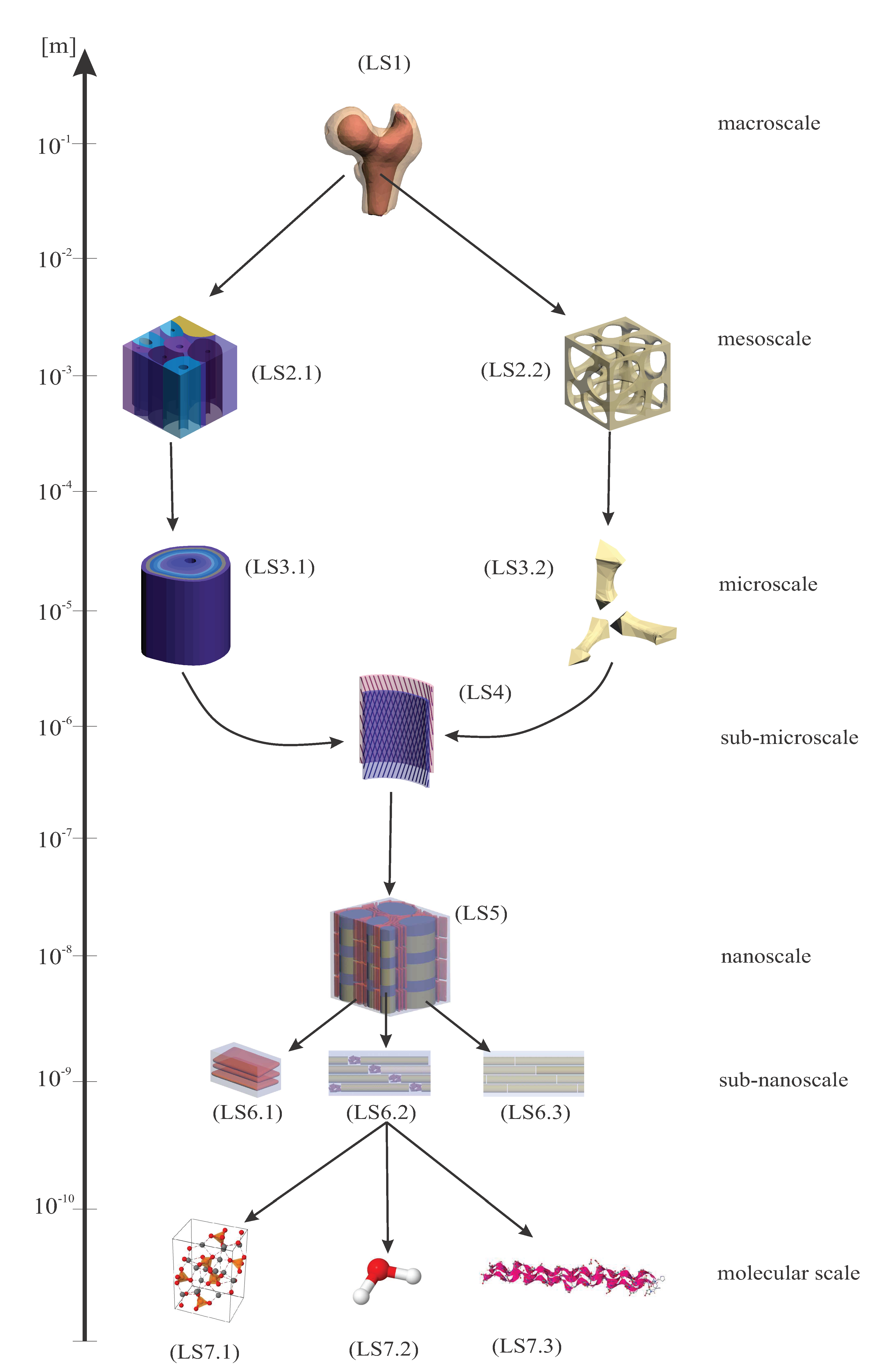 Materials 13 00106 g004