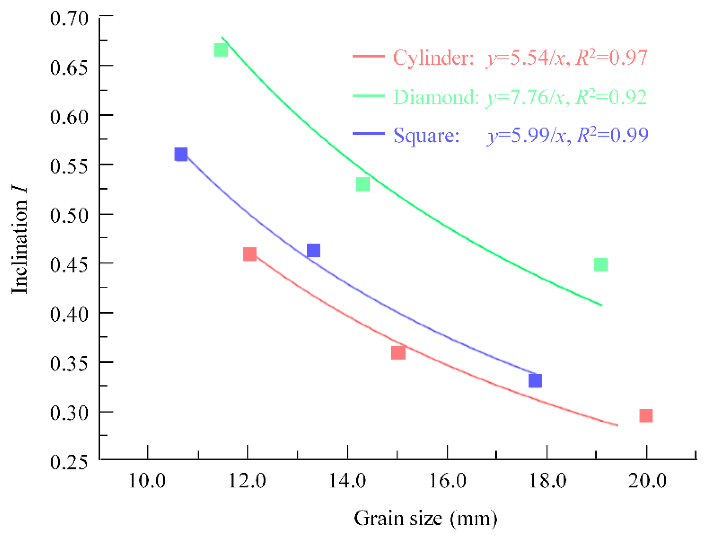 Materials 13 00108 g008 Materials 13 00108 g008