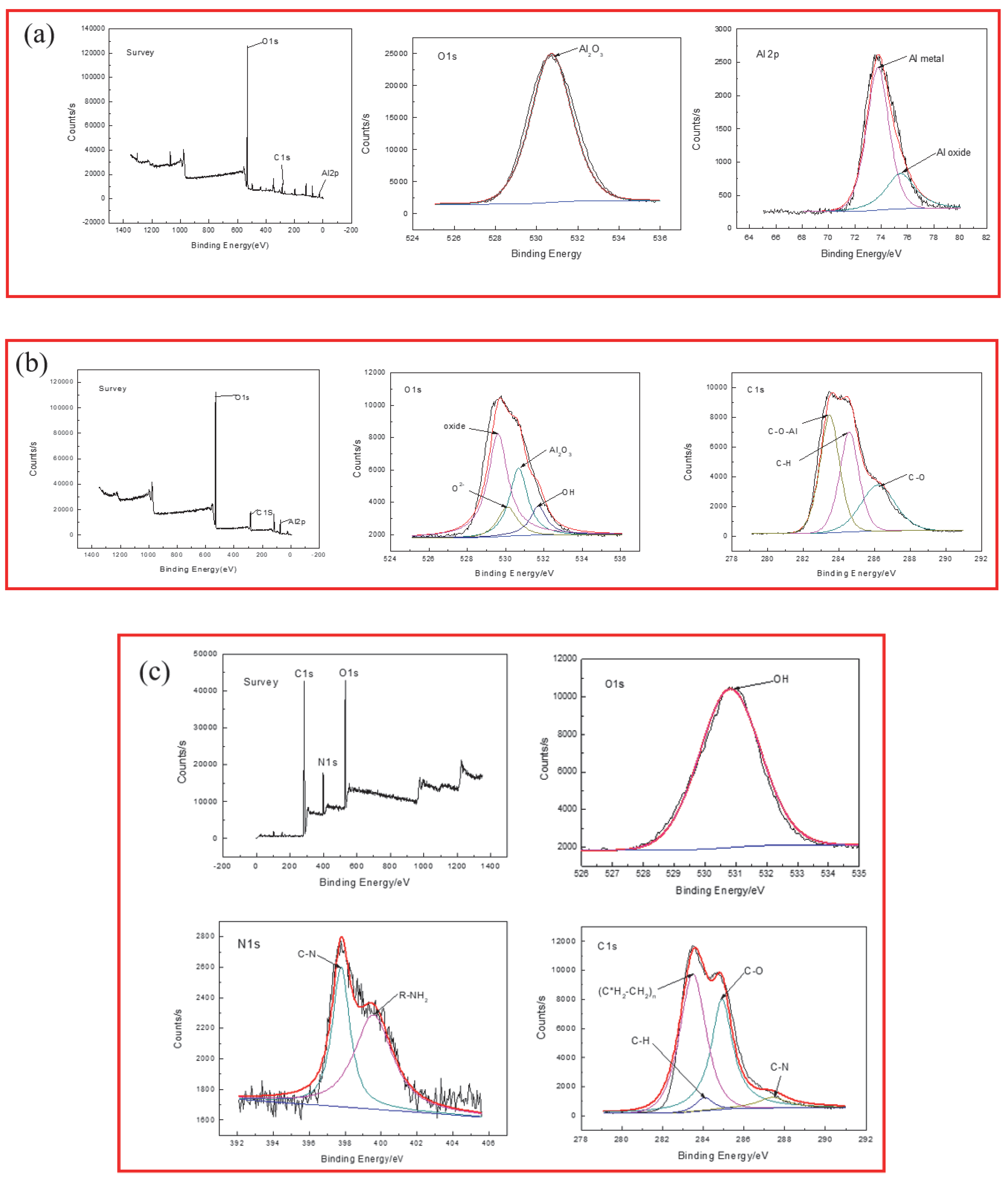 Materials 13 00111 g003