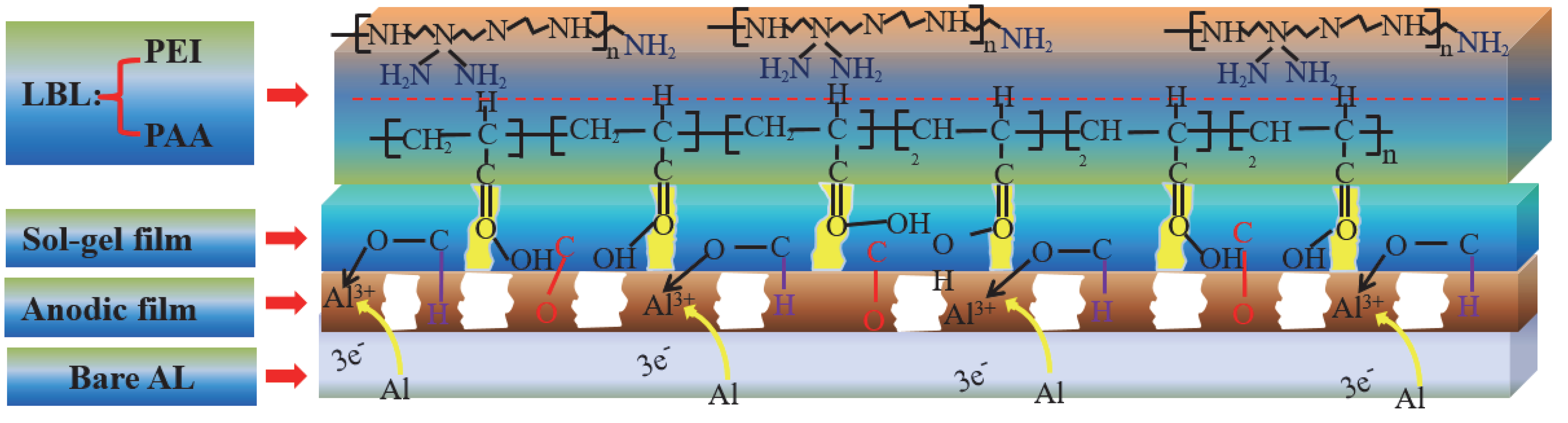 Materials 13 00111 g004
