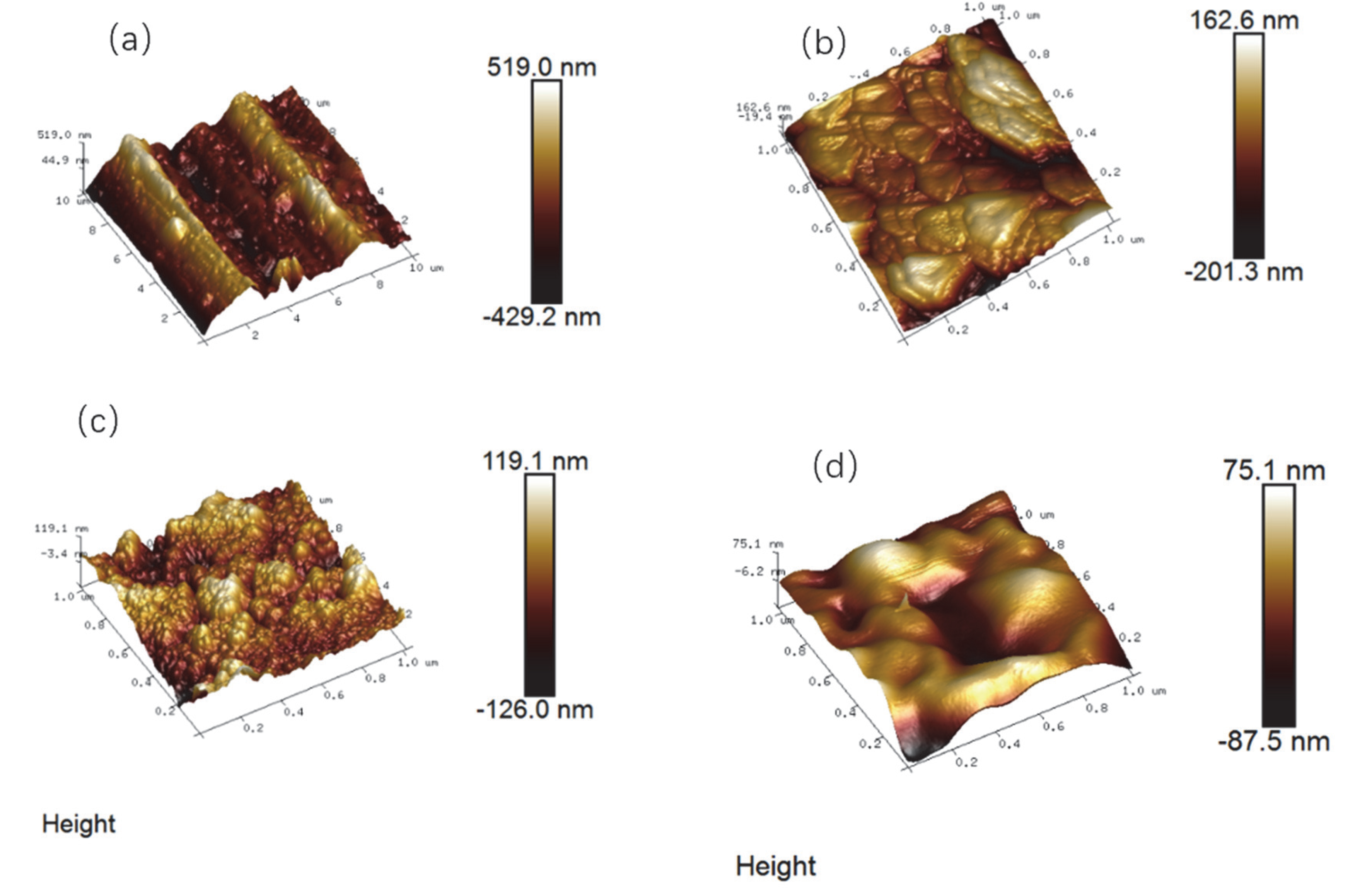 Materials 13 00111 g005