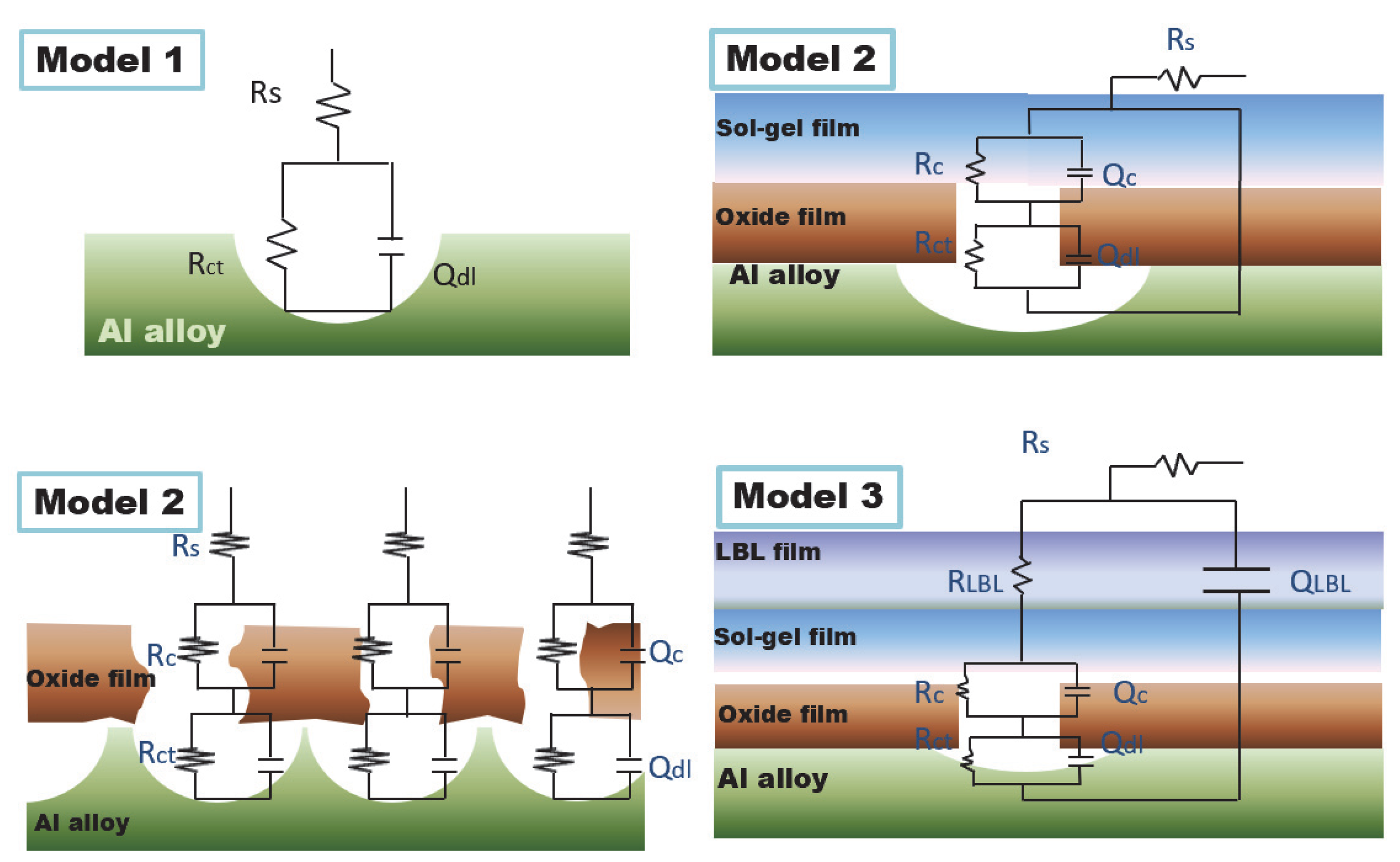 Materials 13 00111 g007