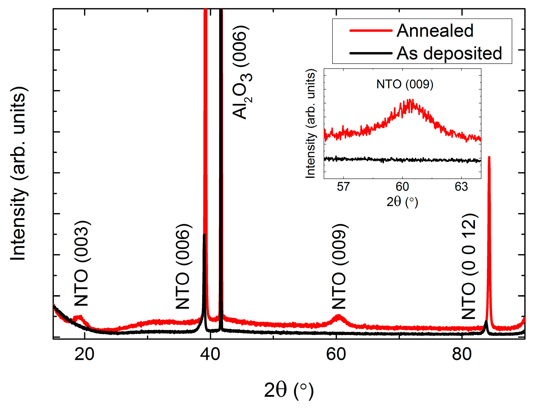 Materials 13 00112 g002