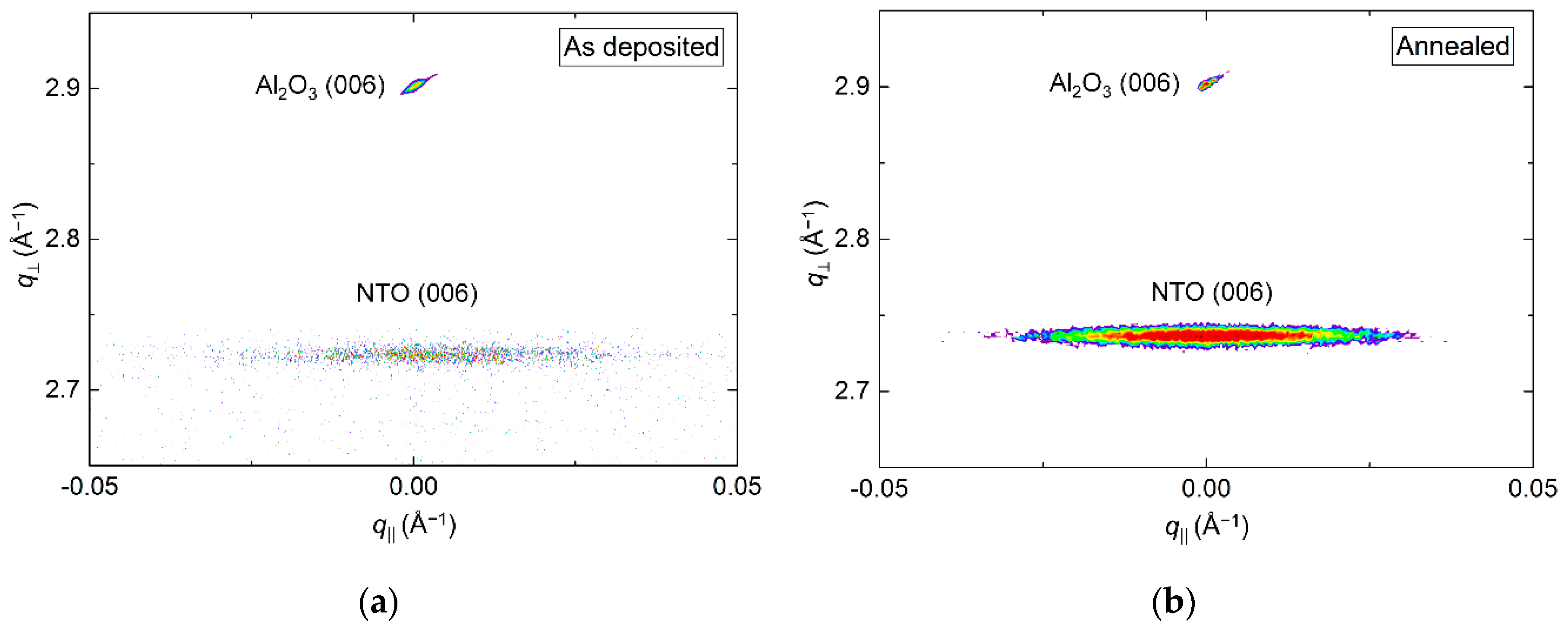 Materials 13 00112 g003