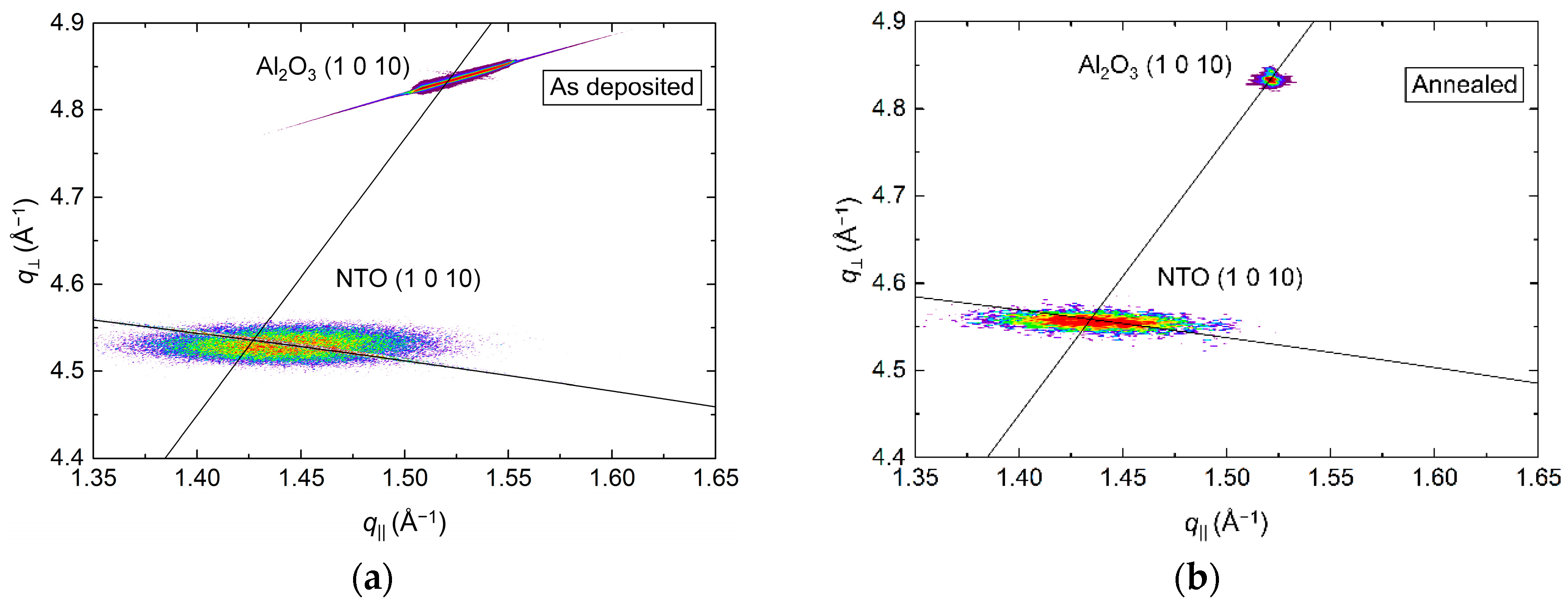 Materials 13 00112 g004