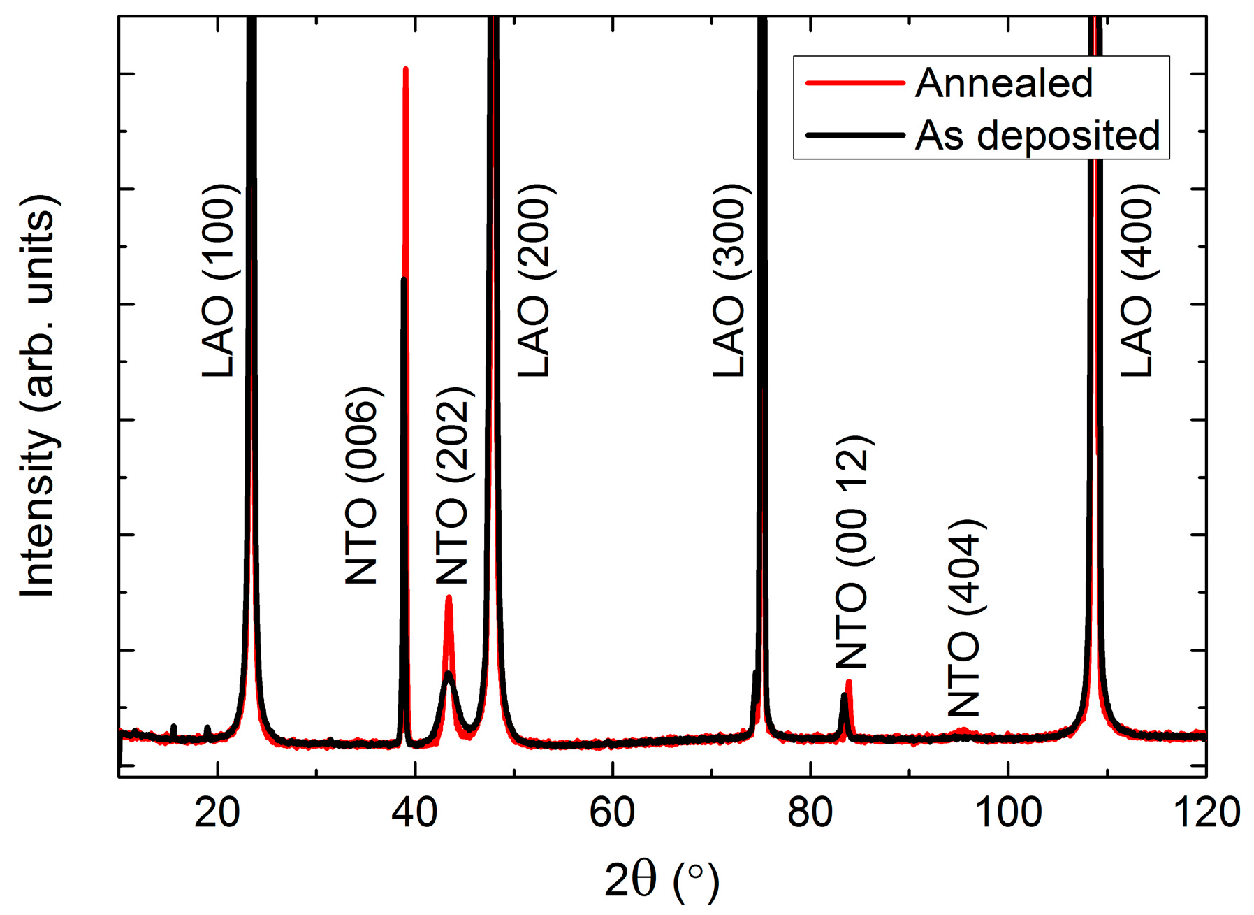 Materials 13 00112 g007