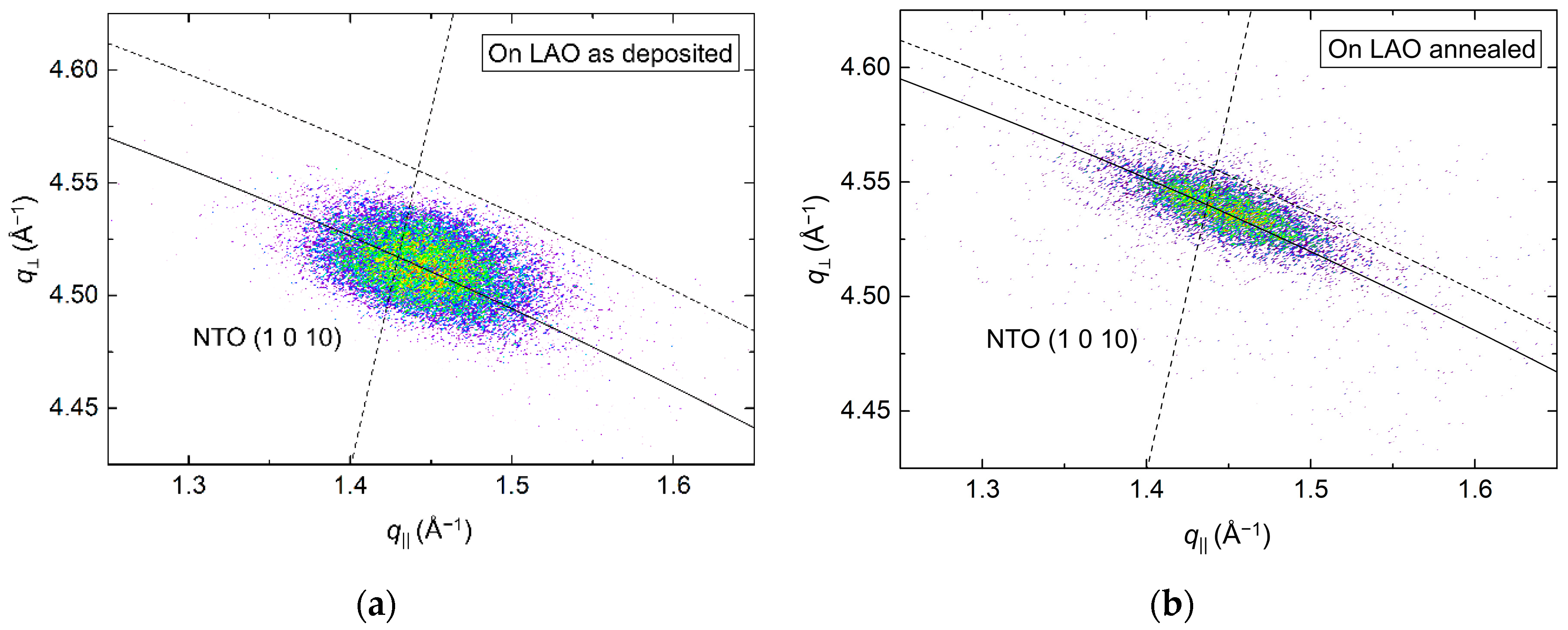 Materials 13 00112 g009