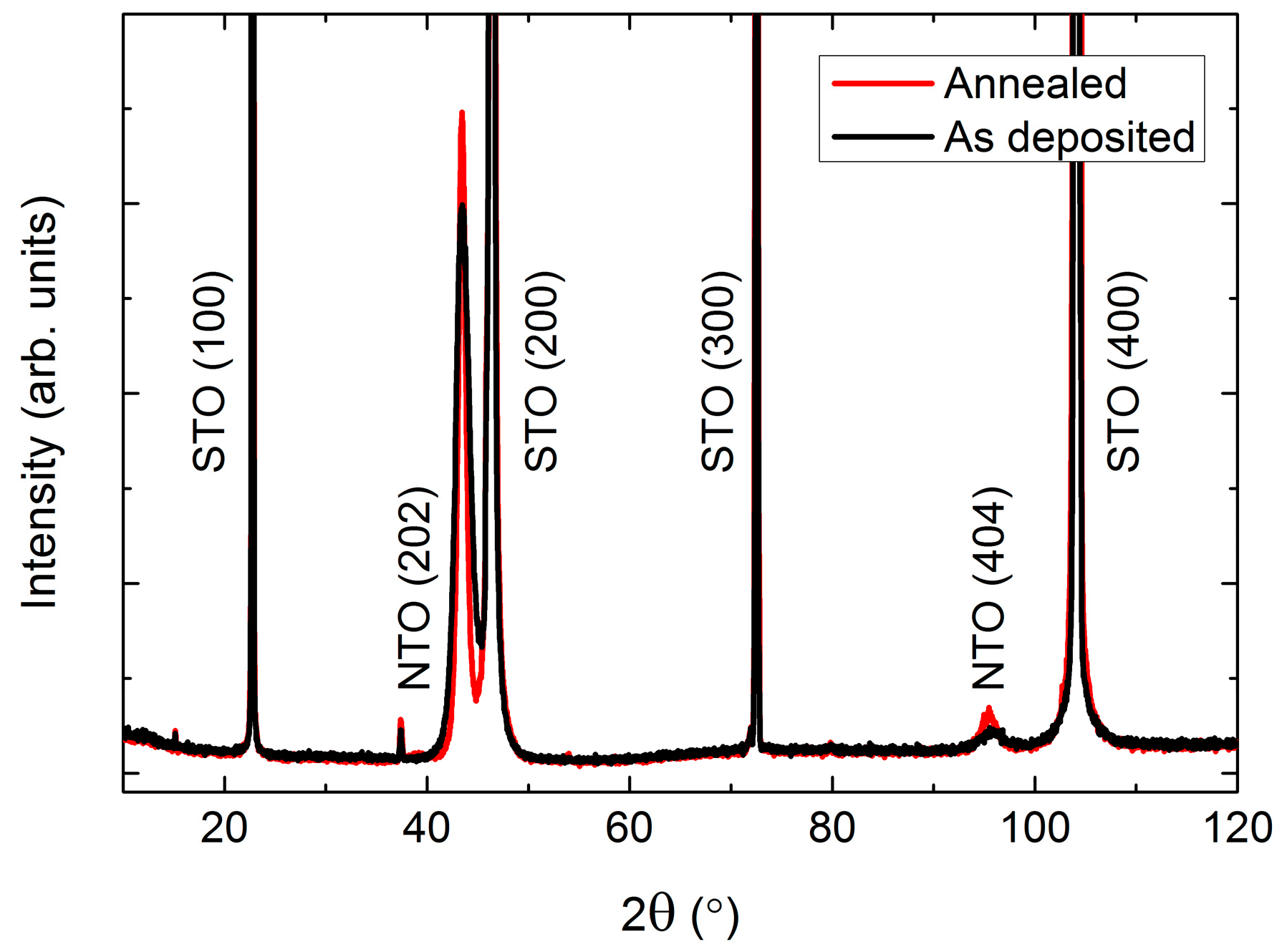 Materials 13 00112 g012
