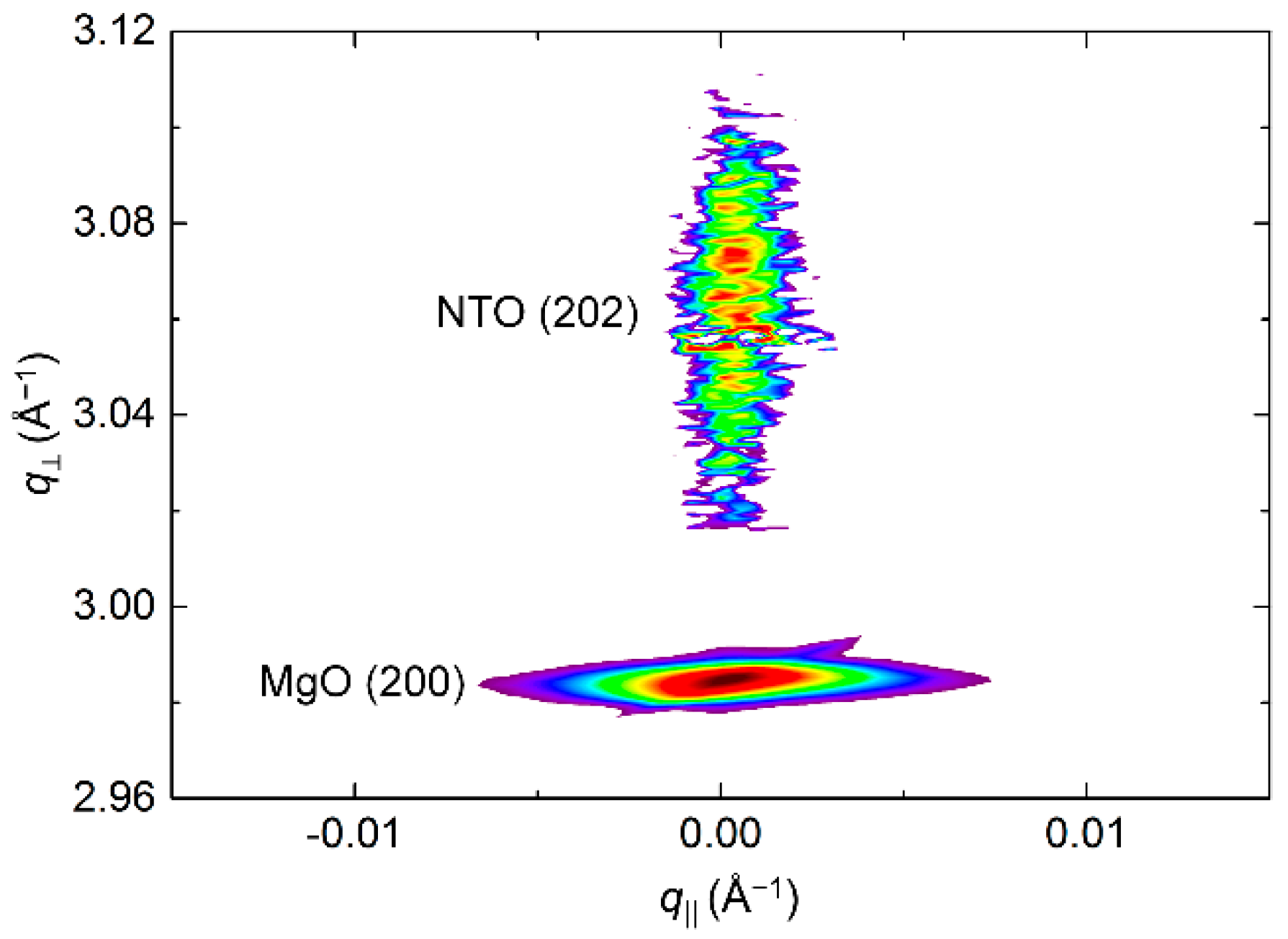 Materials 13 00112 g018