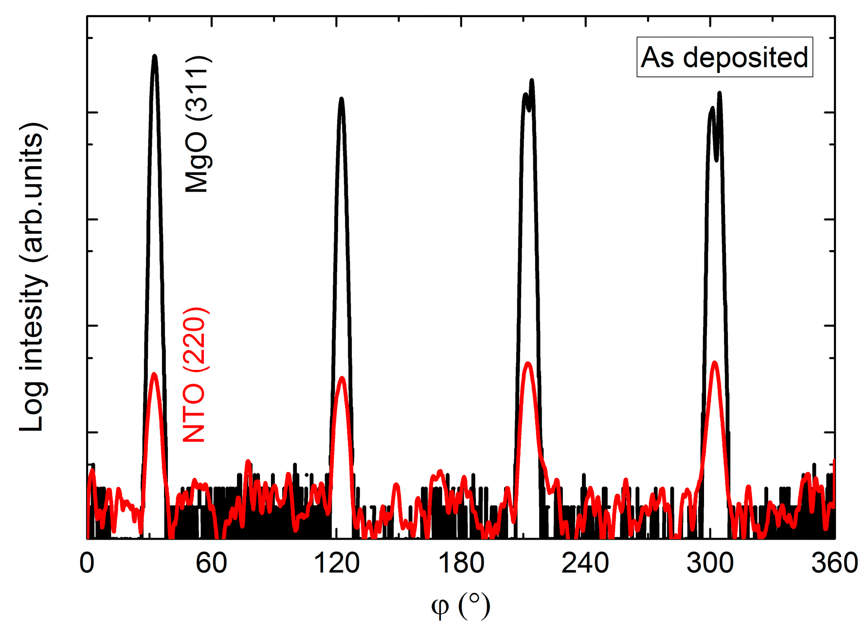 Materials 13 00112 g020