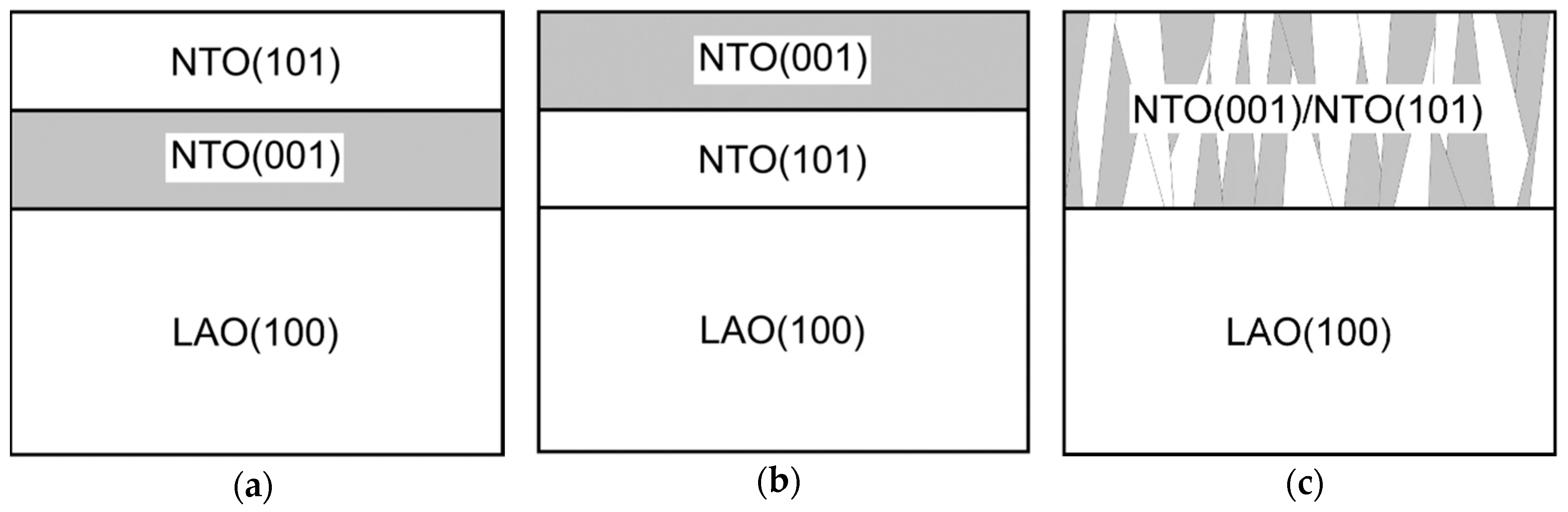 Materials 13 00112 g023