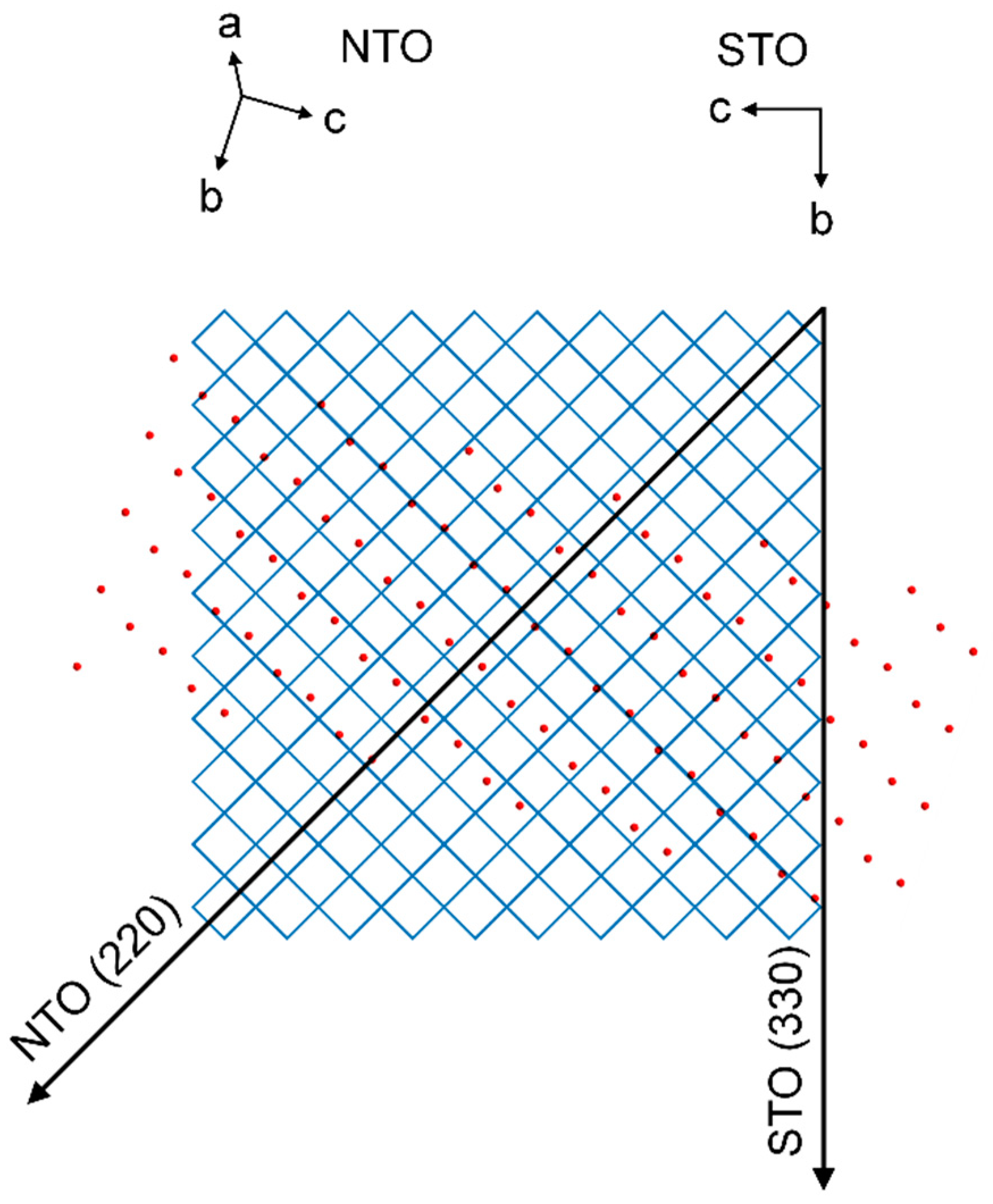 Materials 13 00112 g024