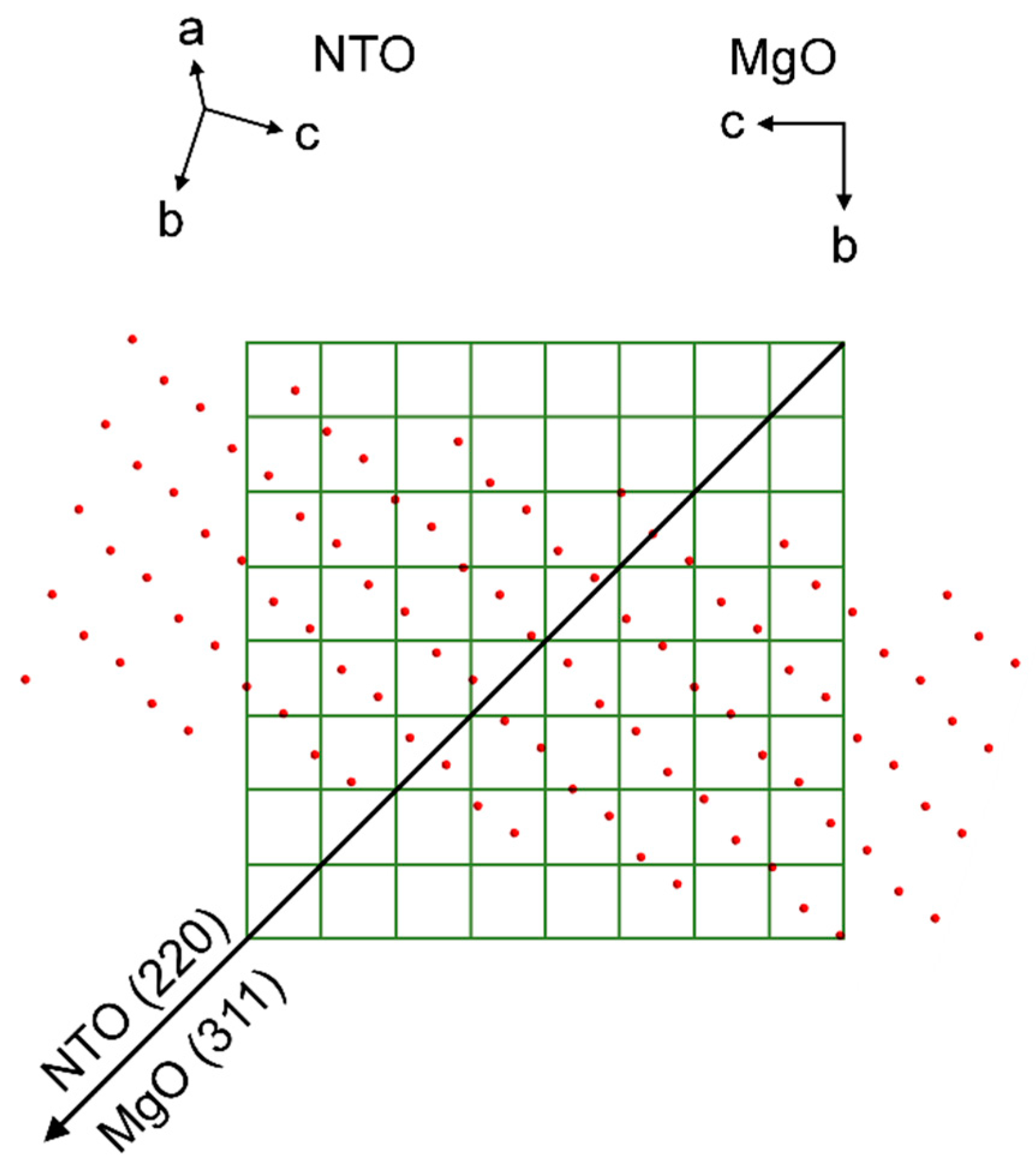 Materials 13 00112 g025