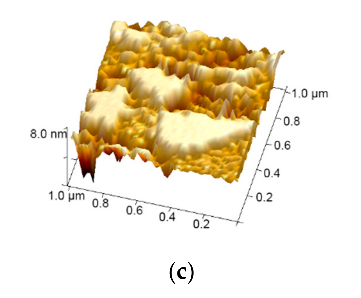 Materials 13 00113 g001b