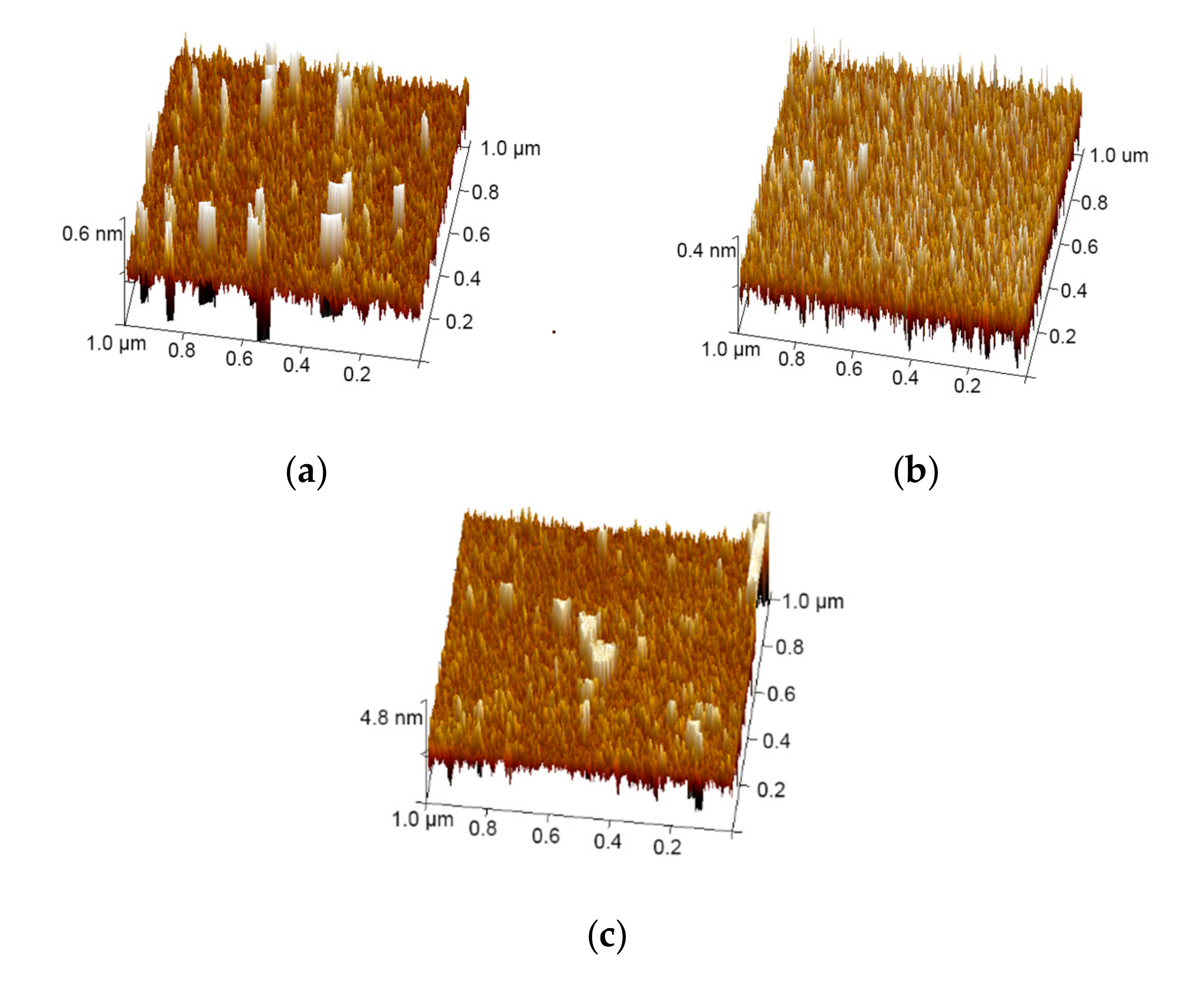 Materials 13 00113 g002
