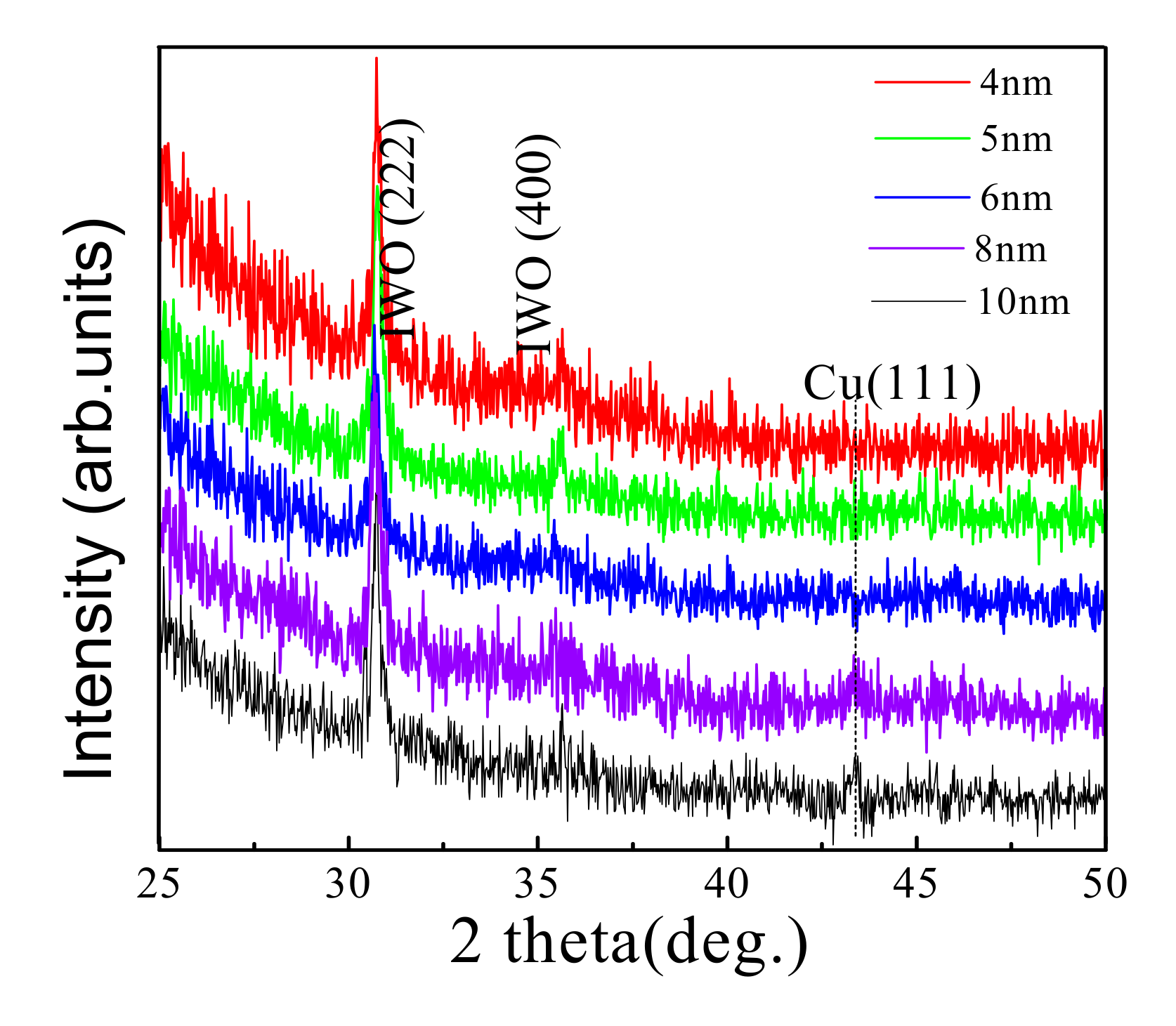 Materials 13 00113 g003
