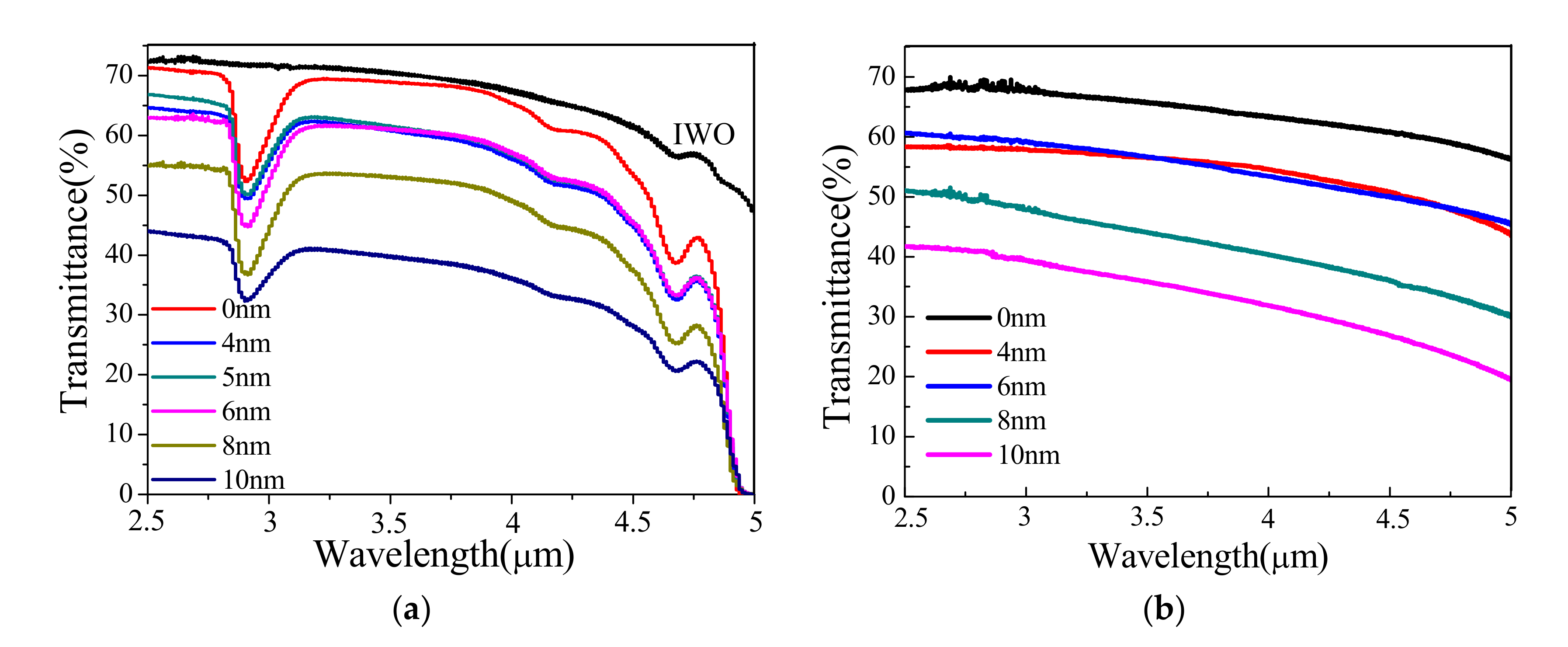 Materials 13 00113 g004