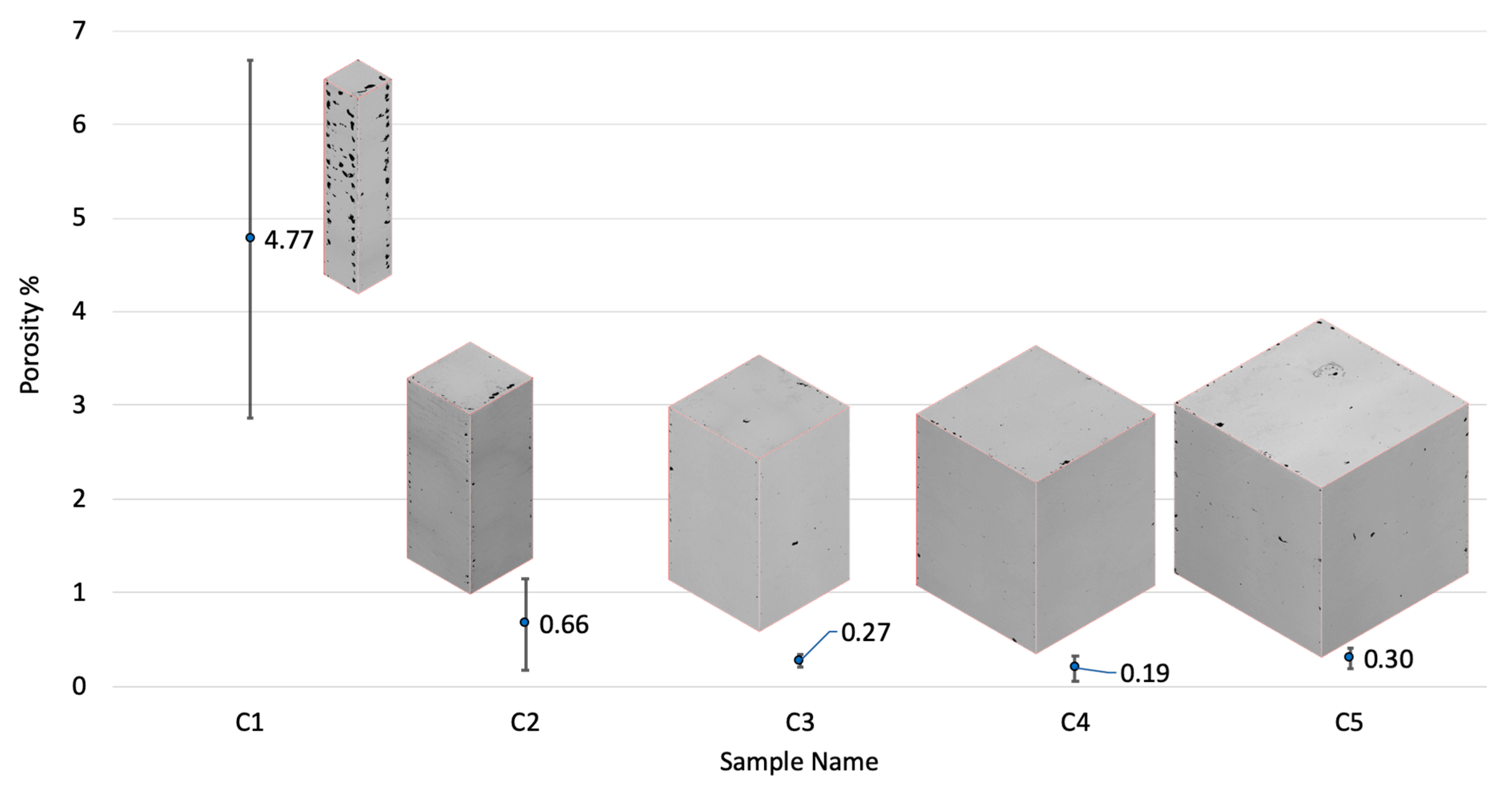 Materials 13 00117 g002