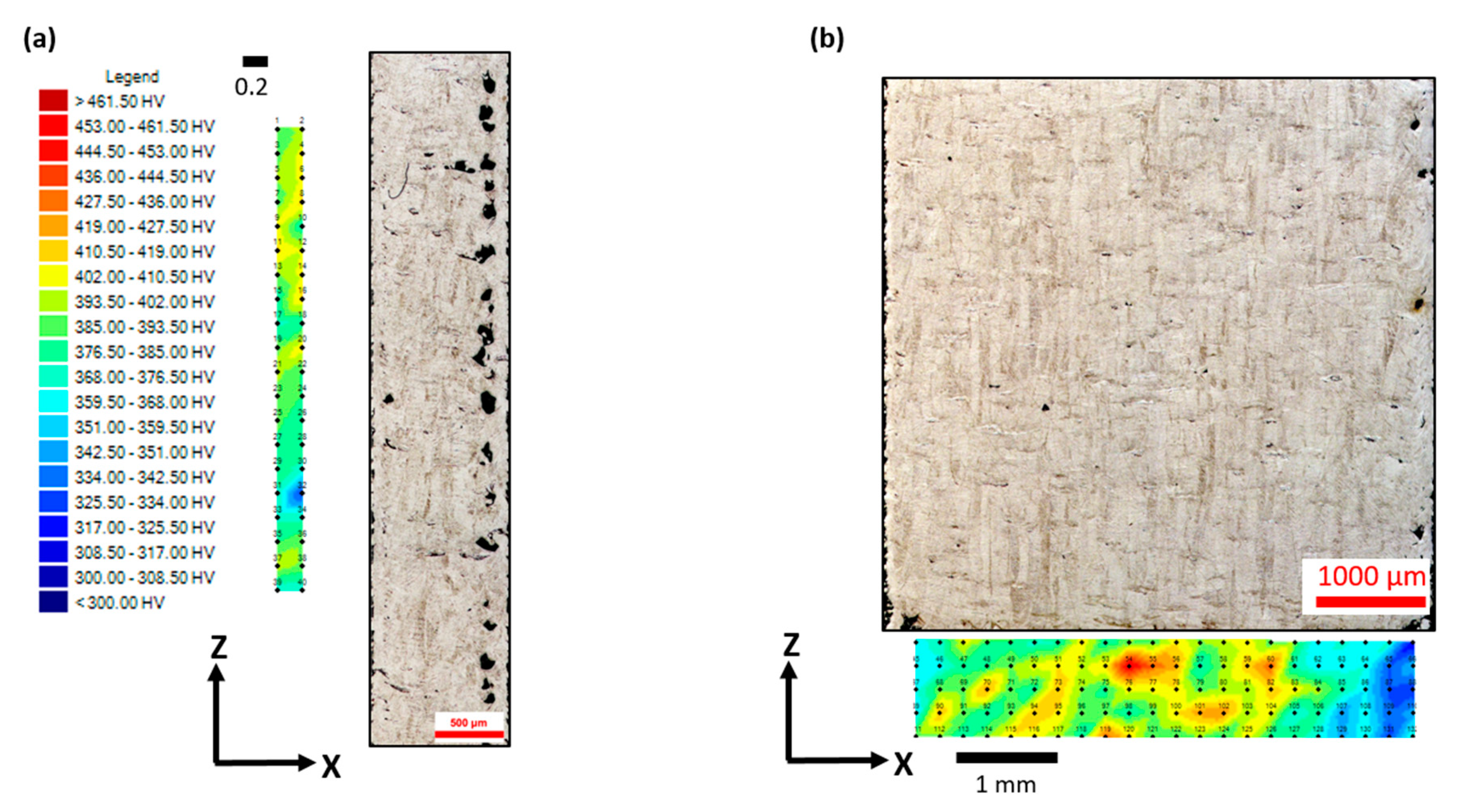 Materials 13 00117 g006