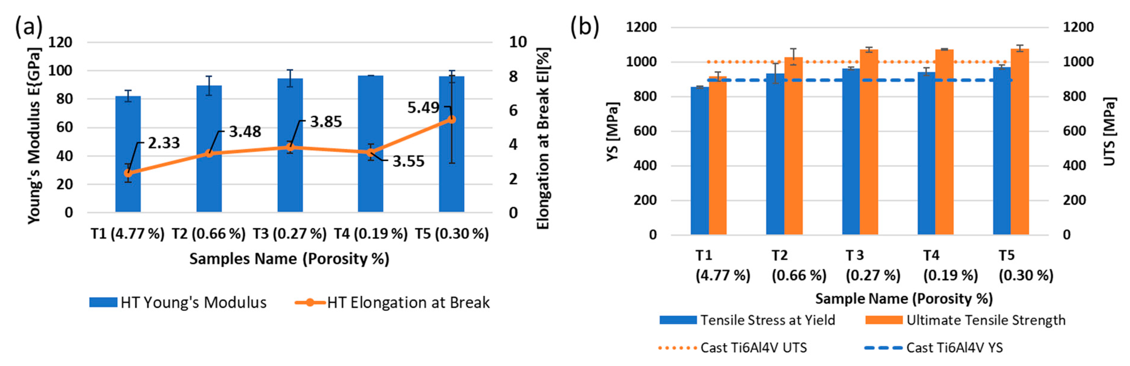 Materials 13 00117 g008