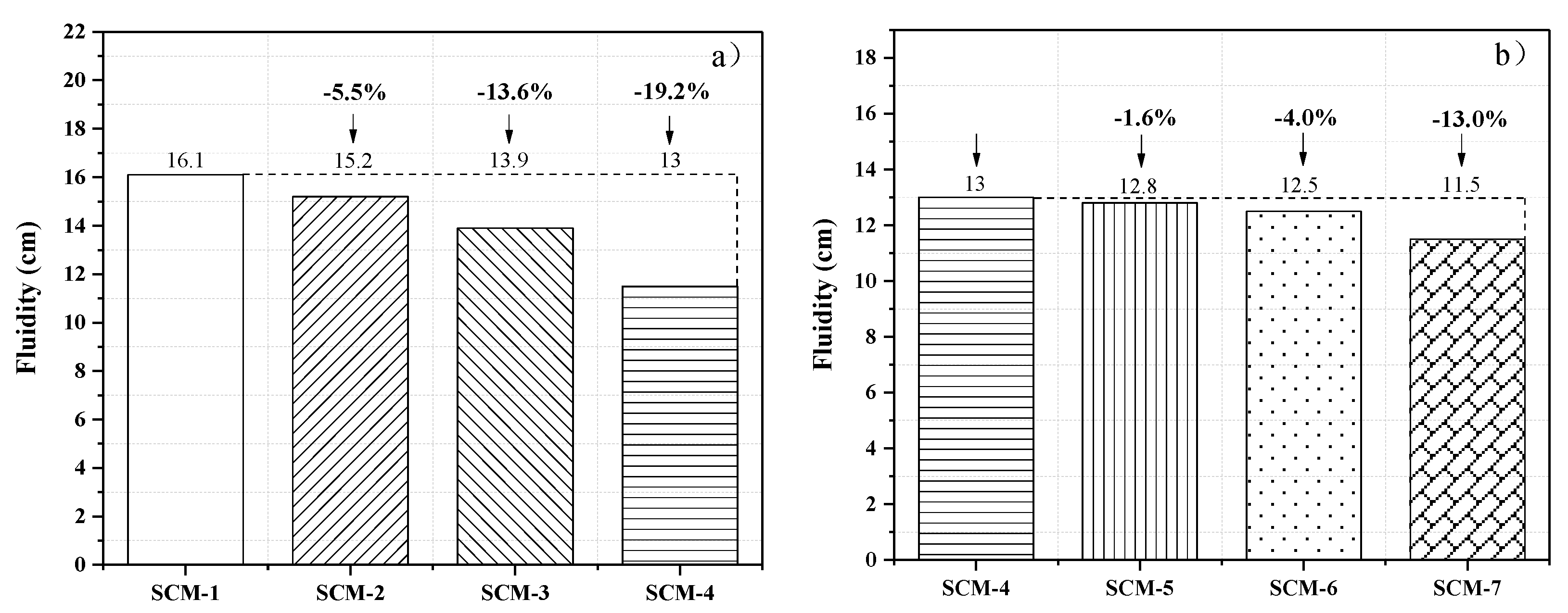 Materials 13 00118 g003
