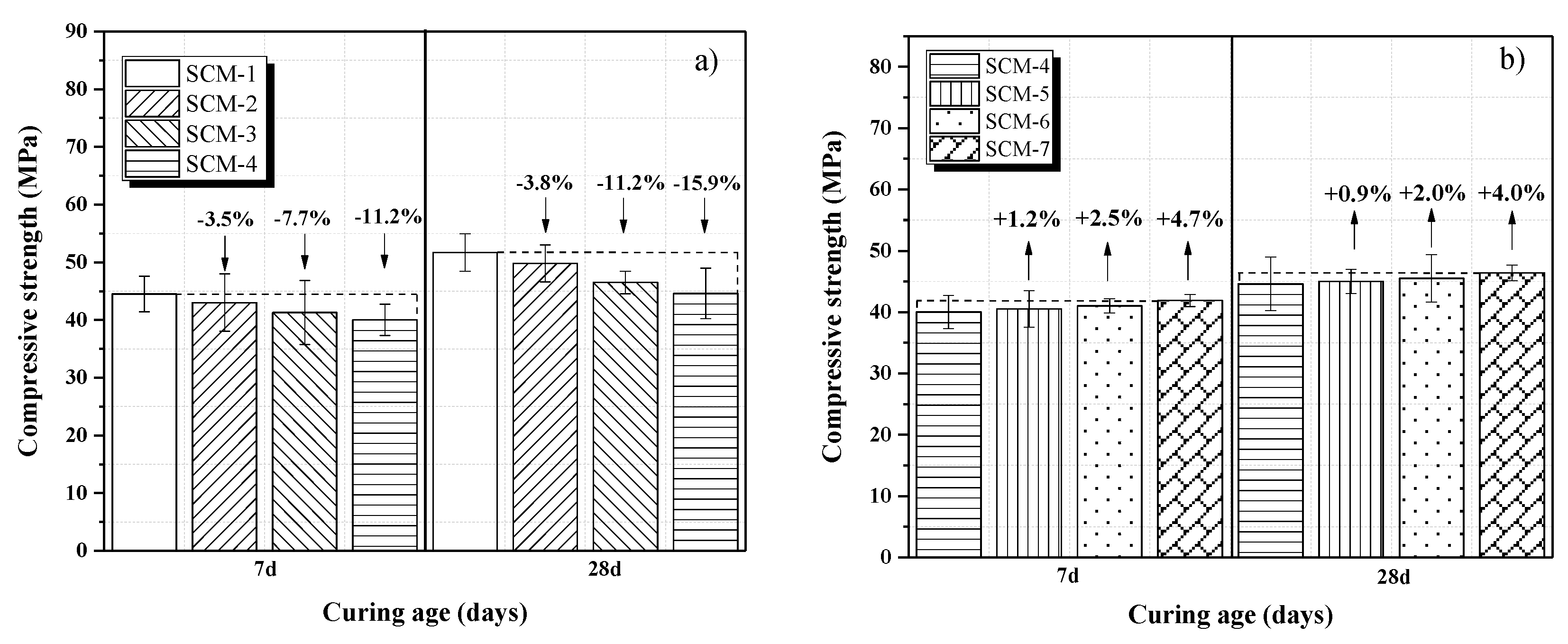 Materials 13 00118 g004