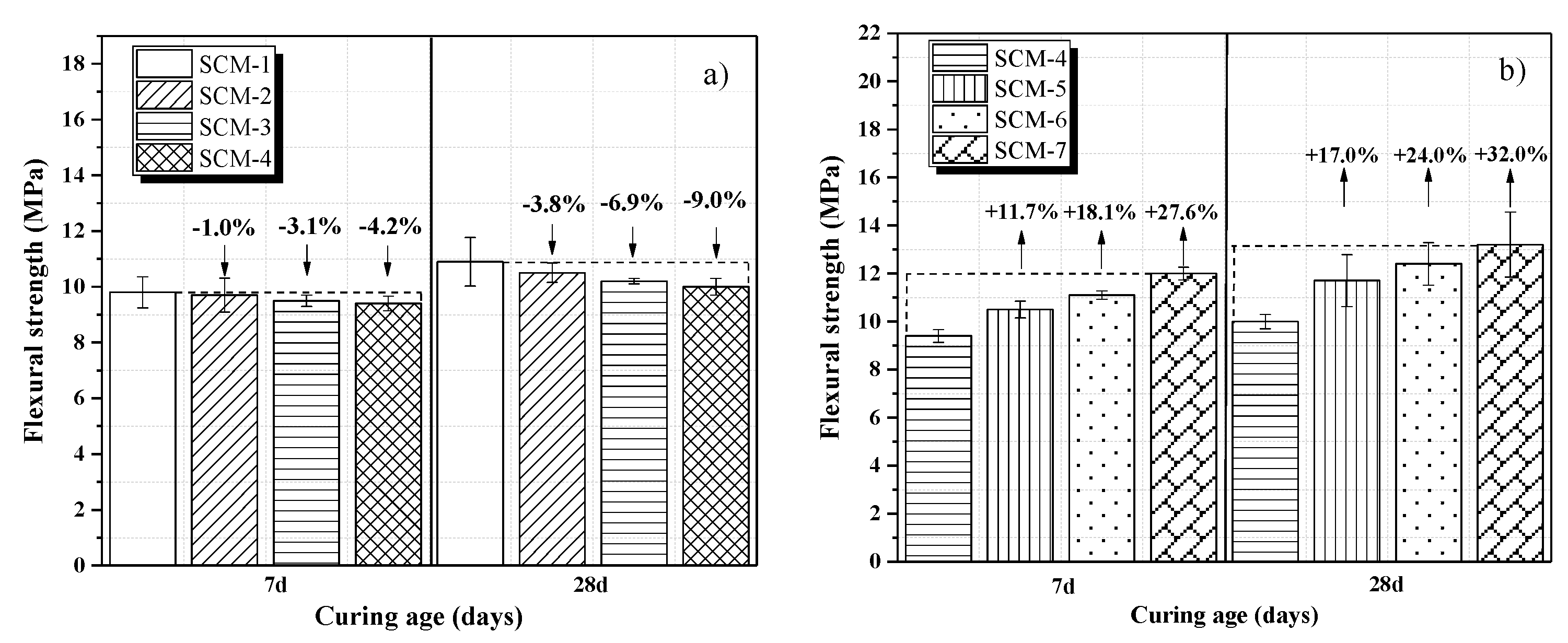 Materials 13 00118 g005