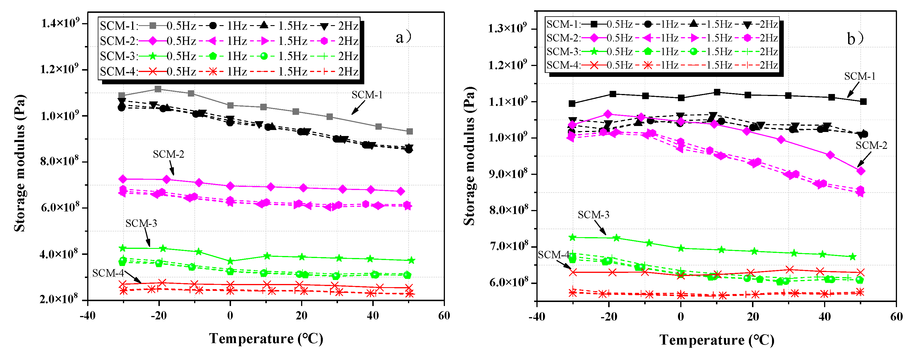 Materials 13 00118 g006