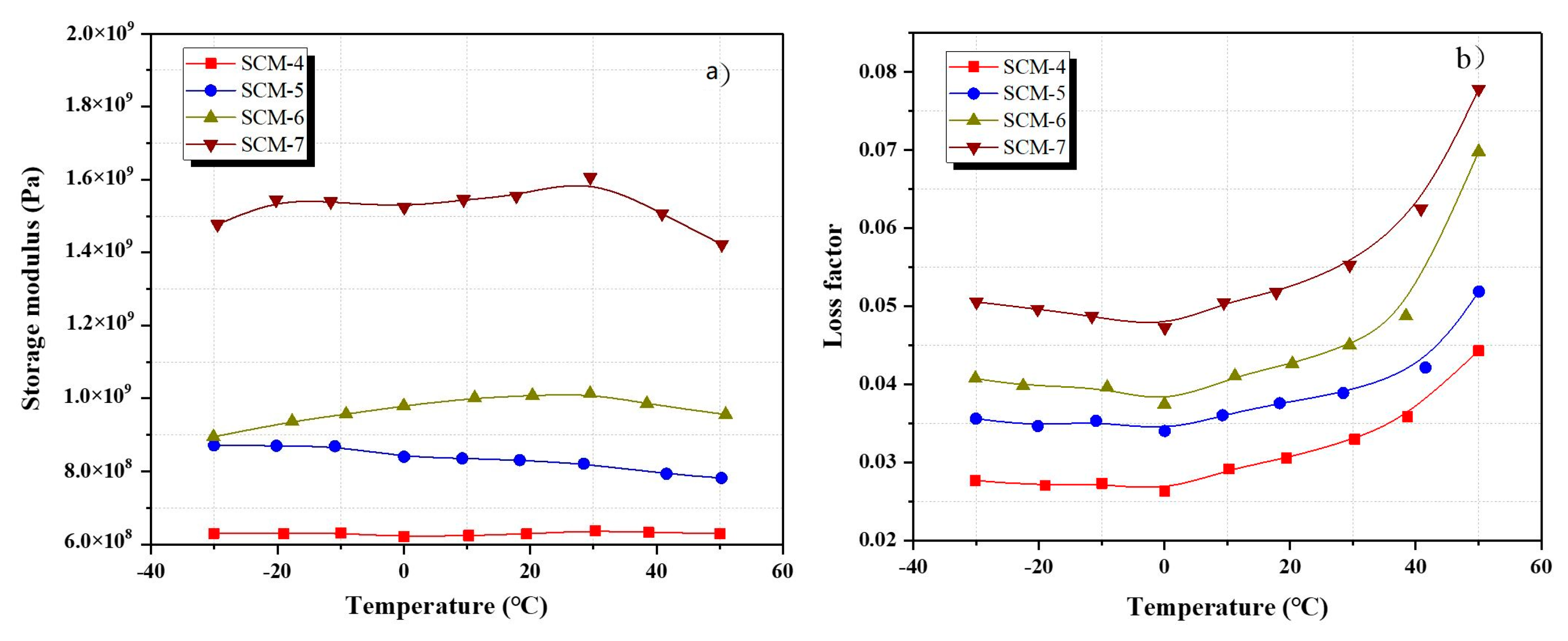 Materials 13 00118 g008