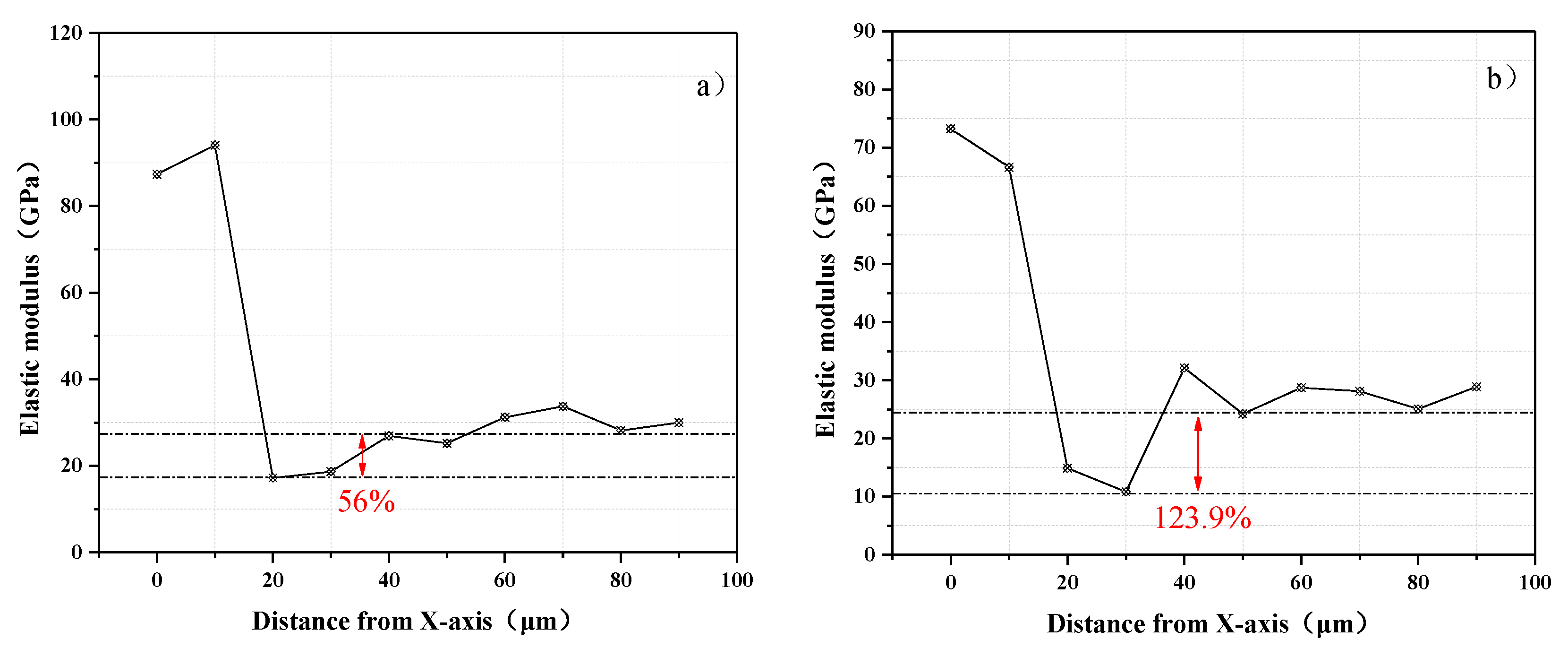 Materials 13 00118 g009