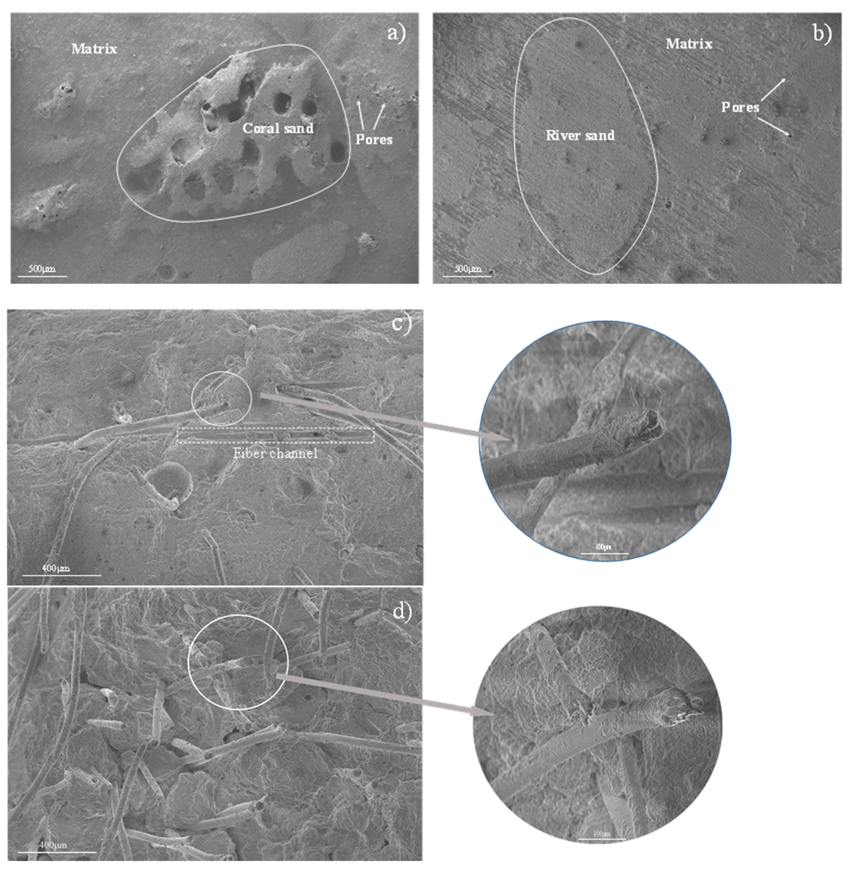 Materials 13 00118 g010
