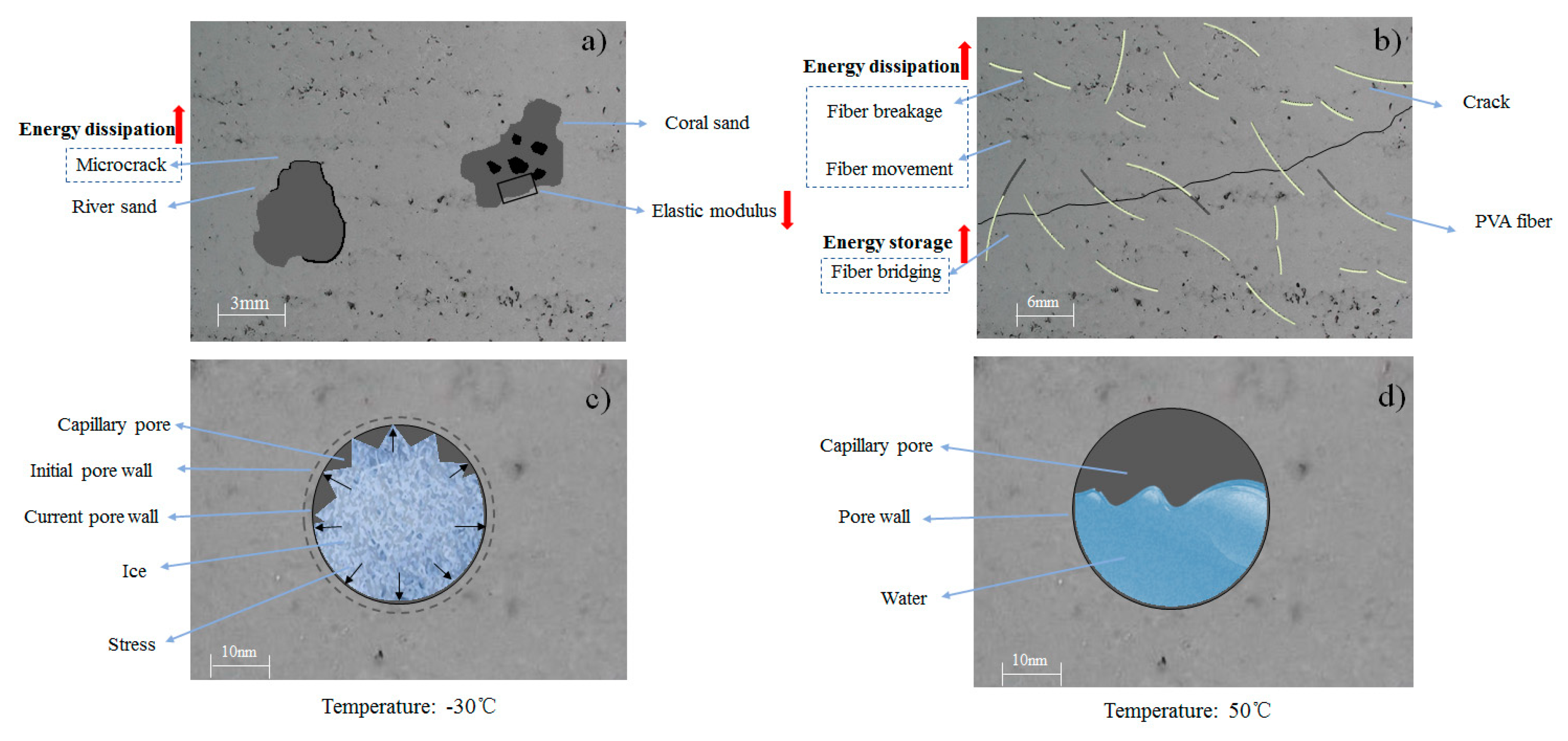 Materials 13 00118 g011
